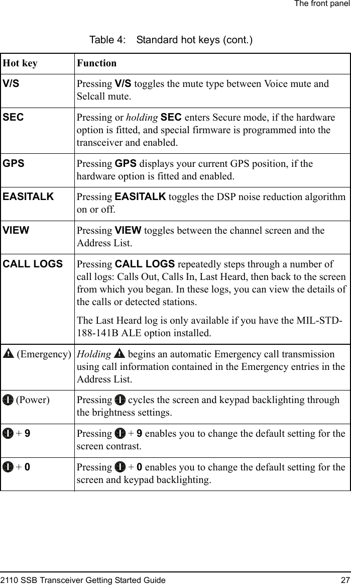 The front panel2110 SSB Transceiver Getting Started Guide 27V/S Pressing V/S toggles the mute type between Voice mute and Selcall mute.SEC Pressing or holding SEC enters Secure mode, if the hardware option is fitted, and special firmware is programmed into the transceiver and enabled.GPS Pressing GPS displays your current GPS position, if the hardware option is fitted and enabled.EASITALK Pressing EASITALK toggles the DSP noise reduction algorithm on or off.VIEW Pressing VIEW toggles between the channel screen and the Address List.CALL LOGS Pressing CALL LOGS repeatedly steps through a number of call logs: Calls Out, Calls In, Last Heard, then back to the screen from which you began. In these logs, you can view the details of the calls or detected stations.The Last Heard log is only available if you have the MIL-STD-188-141B ALE option installed. (Emergency) Holding   begins an automatic Emergency call transmission using call information contained in the Emergency entries in the Address List. (Power) Pressing   cycles the screen and keypad backlighting through the brightness settings. + 9 Pressing  + 9 enables you to change the default setting for the screen contrast. + 0 Pressing  + 0 enables you to change the default setting for the screen and keypad backlighting.Table 4: Standard hot keys (cont.)Hot key Function