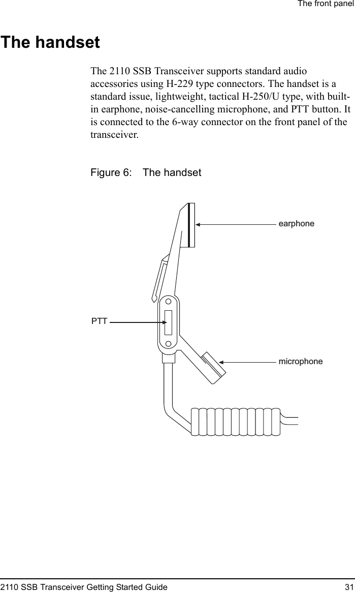 The front panel2110 SSB Transceiver Getting Started Guide 31The handsetThe 2110 SSB Transceiver supports standard audio accessories using H-229 type connectors. The handset is a standard issue, lightweight, tactical H-250/U type, with built-in earphone, noise-cancelling microphone, and PTT button. It is connected to the 6-way connector on the front panel of the transceiver.Figure 6: The handsetearphonemicrophonePTT