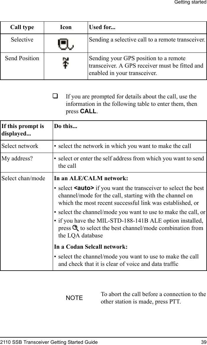 Getting started2110 SSB Transceiver Getting Started Guide 391If you are prompted for details about the call, use the information in the following table to enter them, then press CALL.Selective Sending a selective call to a remote transceiver.Send Position Sending your GPS position to a remote transceiver. A GPS receiver must be fitted and enabled in your transceiver.If this prompt is displayed...Do this...Select network • select the network in which you want to make the callMy address? • select or enter the self address from which you want to send the callSelect chan/mode In an ALE/CALM network: • select &lt;auto&gt; if you want the transceiver to select the best channel/mode for the call, starting with the channel on which the most recent successful link was established, or• select the channel/mode you want to use to make the call, or• if you have the MIL-STD-188-141B ALE option installed, press  to select the best channel/mode combination from the LQA database In a Codan Selcall network: • select the channel/mode you want to use to make the call and check that it is clear of voice and data trafficNOTE To abort the call before a connection to the other station is made, press PTT.Call type Icon Used for...