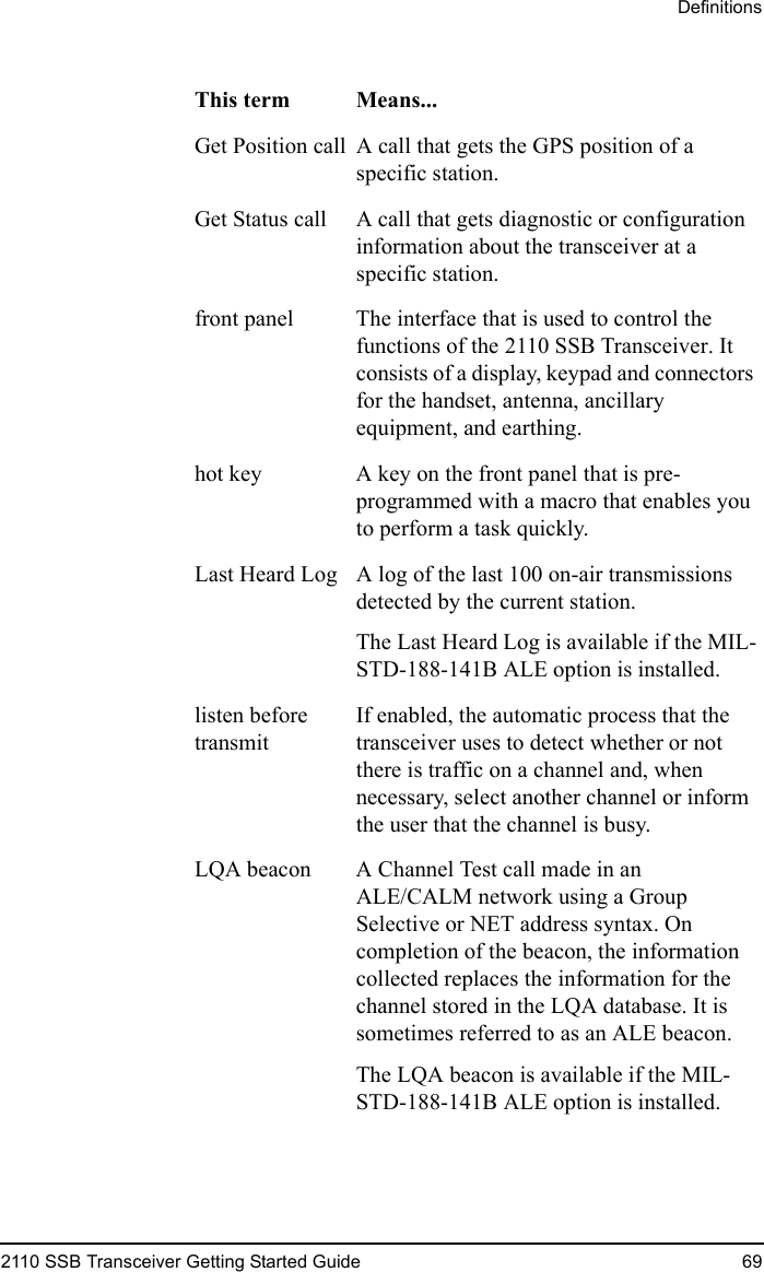 Definitions2110 SSB Transceiver Getting Started Guide 69Get Position call A call that gets the GPS position of a specific station.Get Status call A call that gets diagnostic or configuration information about the transceiver at a specific station.front panel The interface that is used to control the functions of the 2110 SSB Transceiver. It consists of a display, keypad and connectors for the handset, antenna, ancillary equipment, and earthing.hot key A key on the front panel that is pre-programmed with a macro that enables you to perform a task quickly.Last Heard Log A log of the last 100 on-air transmissions detected by the current station. The Last Heard Log is available if the MIL-STD-188-141B ALE option is installed.listen before transmitIf enabled, the automatic process that the transceiver uses to detect whether or not there is traffic on a channel and, when necessary, select another channel or inform the user that the channel is busy.LQA beacon A Channel Test call made in an ALE/CALM network using a Group Selective or NET address syntax. On completion of the beacon, the information collected replaces the information for the channel stored in the LQA database. It is sometimes referred to as an ALE beacon.The LQA beacon is available if the MIL-STD-188-141B ALE option is installed.This term Means...