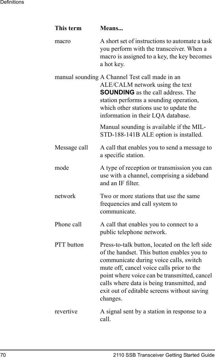 Definitions70 2110 SSB Transceiver Getting Started Guidemacro A short set of instructions to automate a task you perform with the transceiver. When a macro is assigned to a key, the key becomes a hot key.manual sounding A Channel Test call made in an ALE/CALM network using the text SOUNDING as the call address. The station performs a sounding operation, which other stations use to update the information in their LQA database.Manual sounding is available if the MIL-STD-188-141B ALE option is installed.Message call A call that enables you to send a message to a specific station.mode A type of reception or transmission you can use with a channel, comprising a sideband and an IF filter.network Two or more stations that use the same frequencies and call system to communicate.Phone call A call that enables you to connect to a public telephone network.PTT button Press-to-talk button, located on the left side of the handset. This button enables you to communicate during voice calls, switch mute off, cancel voice calls prior to the point where voice can be transmitted, cancel calls where data is being transmitted, and exit out of editable screens without saving changes.revertive A signal sent by a station in response to a call.This term Means...