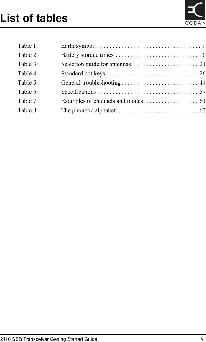 2110 SSB Transceiver Getting Started Guide viiCODANList of tablesTable 1: Earth symbol. . . . . . . . . . . . . . . . . . . . . . . . . . . . . . . . . . .  9Table 2: Battery storage times  . . . . . . . . . . . . . . . . . . . . . . . . . . .  10Table 3: Selection guide for antennas. . . . . . . . . . . . . . . . . . . . . .  21Table 4: Standard hot keys . . . . . . . . . . . . . . . . . . . . . . . . . . . . . .  26Table 5: General troubleshooting . . . . . . . . . . . . . . . . . . . . . . . . .  44Table 6: Specifications . . . . . . . . . . . . . . . . . . . . . . . . . . . . . . . . .  57Table 7: Examples of channels and modes. . . . . . . . . . . . . . . . . .  61Table 8: The phonetic alphabet. . . . . . . . . . . . . . . . . . . . . . . . . . . 63