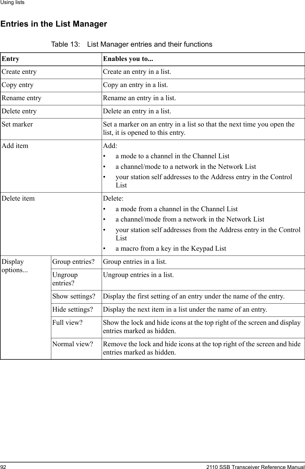 Using lists92 2110 SSB Transceiver Reference ManualEntries in the List ManagerTable 13: List Manager entries and their functions Entry Enables you to... Create entry Create an entry in a list.Copy entry Copy an entry in a list.Rename entry Rename an entry in a list.Delete entry Delete an entry in a list.Set marker Set a marker on an entry in a list so that the next time you open the list, it is opened to this entry.Add item Add:• a mode to a channel in the Channel List• a channel/mode to a network in the Network List• your station self addresses to the Address entry in the Control List Delete item Delete:• a mode from a channel in the Channel List• a channel/mode from a network in the Network List• your station self addresses from the Address entry in the Control List• a macro from a key in the Keypad ListDisplay options...Group entries? Group entries in a list.Ungroup entries?Ungroup entries in a list.Show settings? Display the first setting of an entry under the name of the entry.Hide settings? Display the next item in a list under the name of an entry.Full view? Show the lock and hide icons at the top right of the screen and display entries marked as hidden.Normal view? Remove the lock and hide icons at the top right of the screen and hide entries marked as hidden.