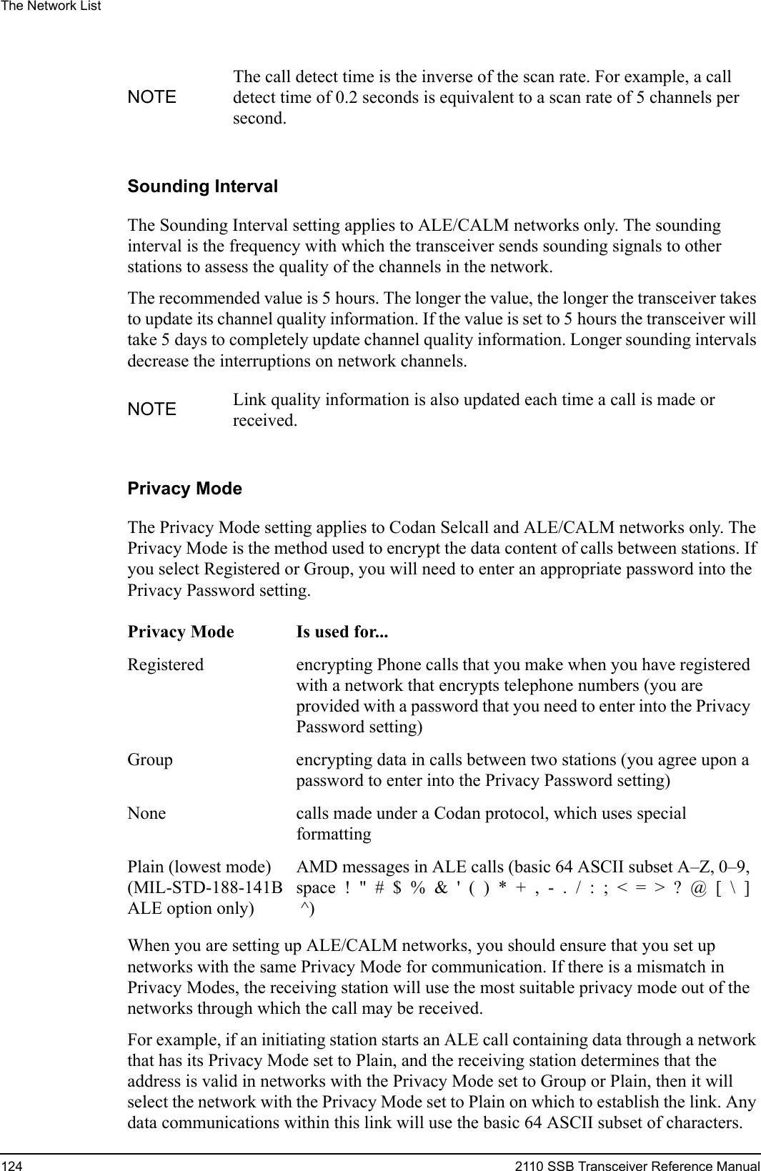 The Network List124 2110 SSB Transceiver Reference ManualSounding IntervalThe Sounding Interval setting applies to ALE/CALM networks only. The sounding interval is the frequency with which the transceiver sends sounding signals to other stations to assess the quality of the channels in the network.The recommended value is 5 hours. The longer the value, the longer the transceiver takes to update its channel quality information. If the value is set to 5 hours the transceiver will take 5 days to completely update channel quality information. Longer sounding intervals decrease the interruptions on network channels.Privacy ModeThe Privacy Mode setting applies to Codan Selcall and ALE/CALM networks only. The Privacy Mode is the method used to encrypt the data content of calls between stations. If you select Registered or Group, you will need to enter an appropriate password into the Privacy Password setting.When you are setting up ALE/CALM networks, you should ensure that you set up networks with the same Privacy Mode for communication. If there is a mismatch in Privacy Modes, the receiving station will use the most suitable privacy mode out of the networks through which the call may be received.For example, if an initiating station starts an ALE call containing data through a network that has its Privacy Mode set to Plain, and the receiving station determines that the address is valid in networks with the Privacy Mode set to Group or Plain, then it will select the network with the Privacy Mode set to Plain on which to establish the link. Any data communications within this link will use the basic 64 ASCII subset of characters.NOTEThe call detect time is the inverse of the scan rate. For example, a call detect time of 0.2 seconds is equivalent to a scan rate of 5 channels per second.NOTE Link quality information is also updated each time a call is made or received.Privacy Mode Is used for...Registered encrypting Phone calls that you make when you have registered with a network that encrypts telephone numbers (you are provided with a password that you need to enter into the Privacy Password setting)Group encrypting data in calls between two stations (you agree upon a password to enter into the Privacy Password setting)None calls made under a Codan protocol, which uses special formattingPlain (lowest mode)(MIL-STD-188-141B ALE option only)AMD messages in ALE calls (basic 64 ASCII subset A–Z, 0–9, space ! &quot; # $ % &amp; &apos; ( ) * + , - . / : ; &lt; = &gt; ? @ [ \ ] ^)