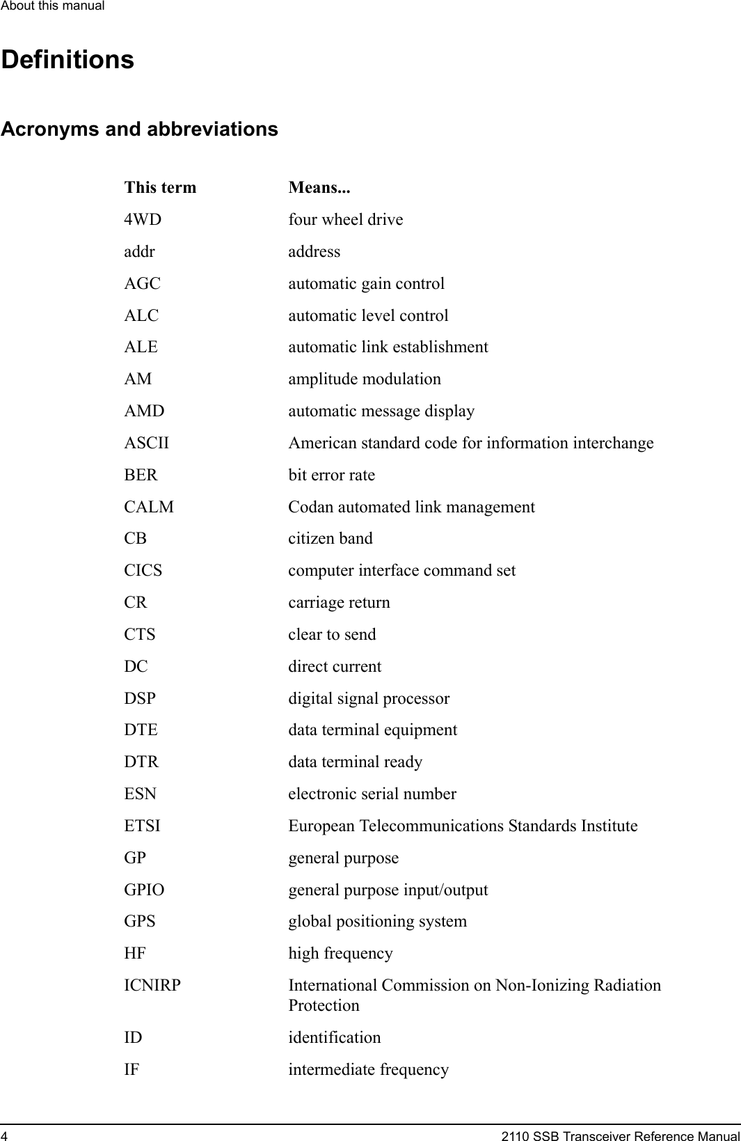 About this manual42110 SSB Transceiver Reference ManualDefinitionsAcronyms and abbreviationsThis term Means...4WD four wheel driveaddr addressAGC automatic gain controlALC automatic level controlALE automatic link establishmentAM amplitude modulationAMD automatic message displayASCII American standard code for information interchangeBER bit error rateCALM Codan automated link managementCB citizen bandCICS computer interface command setCR carriage returnCTS clear to sendDC direct currentDSP digital signal processorDTE data terminal equipmentDTR data terminal readyESN electronic serial numberETSI European Telecommunications Standards InstituteGP general purposeGPIO general purpose input/outputGPS global positioning systemHF high frequencyICNIRP International Commission on Non-Ionizing Radiation ProtectionID identificationIF intermediate frequency