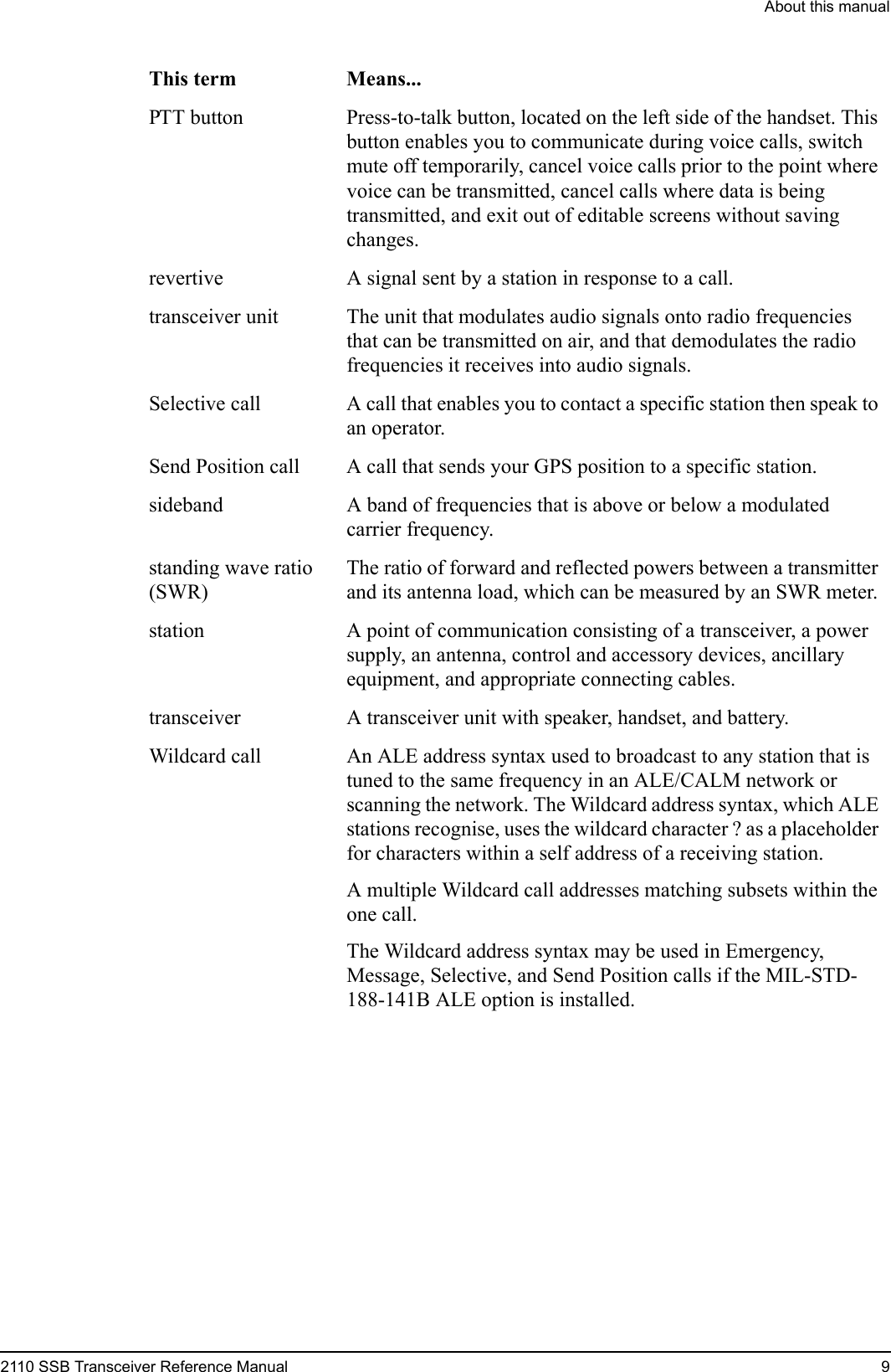 About this manual2110 SSB Transceiver Reference Manual 9PTT button Press-to-talk button, located on the left side of the handset. This button enables you to communicate during voice calls, switch mute off temporarily, cancel voice calls prior to the point where voice can be transmitted, cancel calls where data is being transmitted, and exit out of editable screens without saving changes.revertive A signal sent by a station in response to a call.transceiver unit The unit that modulates audio signals onto radio frequencies that can be transmitted on air, and that demodulates the radio frequencies it receives into audio signals.Selective call A call that enables you to contact a specific station then speak to an operator.Send Position call A call that sends your GPS position to a specific station.sideband A band of frequencies that is above or below a modulated carrier frequency.standing wave ratio (SWR)The ratio of forward and reflected powers between a transmitter and its antenna load, which can be measured by an SWR meter.station A point of communication consisting of a transceiver, a power supply, an antenna, control and accessory devices, ancillary equipment, and appropriate connecting cables.transceiver A transceiver unit with speaker, handset, and battery.Wildcard call An ALE address syntax used to broadcast to any station that is tuned to the same frequency in an ALE/CALM network or scanning the network. The Wildcard address syntax, which ALE stations recognise, uses the wildcard character ? as a placeholder for characters within a self address of a receiving station. A multiple Wildcard call addresses matching subsets within the one call.The Wildcard address syntax may be used in Emergency, Message, Selective, and Send Position calls if the MIL-STD-188-141B ALE option is installed.This term Means...