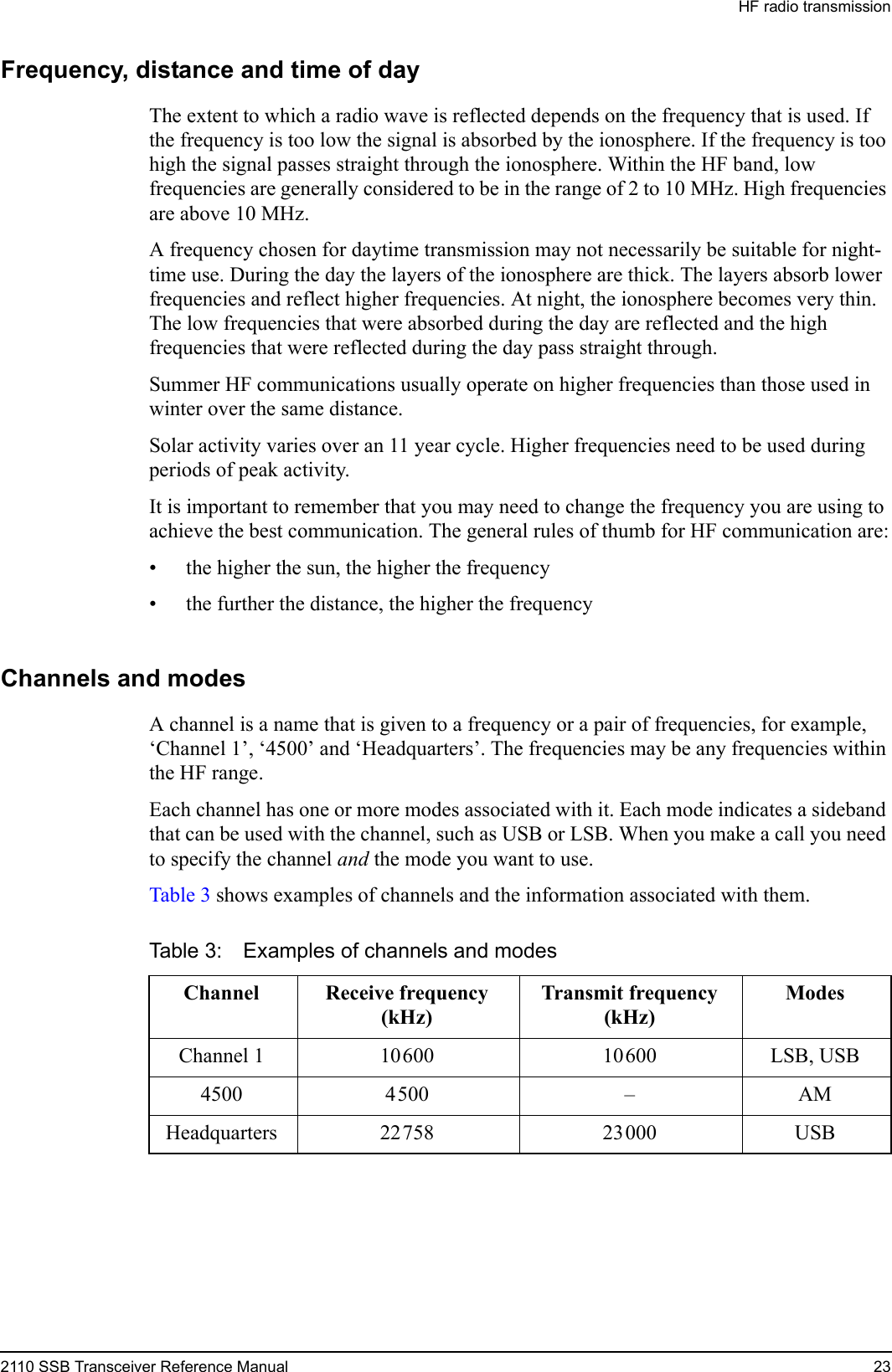 HF radio transmission2110 SSB Transceiver Reference Manual 23Frequency, distance and time of dayThe extent to which a radio wave is reflected depends on the frequency that is used. If the frequency is too low the signal is absorbed by the ionosphere. If the frequency is too high the signal passes straight through the ionosphere. Within the HF band, low frequencies are generally considered to be in the range of 2 to 10 MHz. High frequencies are above 10 MHz.A frequency chosen for daytime transmission may not necessarily be suitable for night-time use. During the day the layers of the ionosphere are thick. The layers absorb lower frequencies and reflect higher frequencies. At night, the ionosphere becomes very thin. The low frequencies that were absorbed during the day are reflected and the high frequencies that were reflected during the day pass straight through.Summer HF communications usually operate on higher frequencies than those used in winter over the same distance.Solar activity varies over an 11 year cycle. Higher frequencies need to be used during periods of peak activity.It is important to remember that you may need to change the frequency you are using to achieve the best communication. The general rules of thumb for HF communication are:• the higher the sun, the higher the frequency• the further the distance, the higher the frequencyChannels and modesA channel is a name that is given to a frequency or a pair of frequencies, for example, ‘Channel 1’, ‘4500’ and ‘Headquarters’. The frequencies may be any frequencies within the HF range. Each channel has one or more modes associated with it. Each mode indicates a sideband that can be used with the channel, such as USB or LSB. When you make a call you need to specify the channel and the mode you want to use.Table 3 shows examples of channels and the information associated with them.Table 3: Examples of channels and modesChannel Receive frequency(kHz)Transmit frequency(kHz)ModesChannel 1 10600 10600 LSB, USB4500 4500 – AMHeadquarters 22758 23000 USB