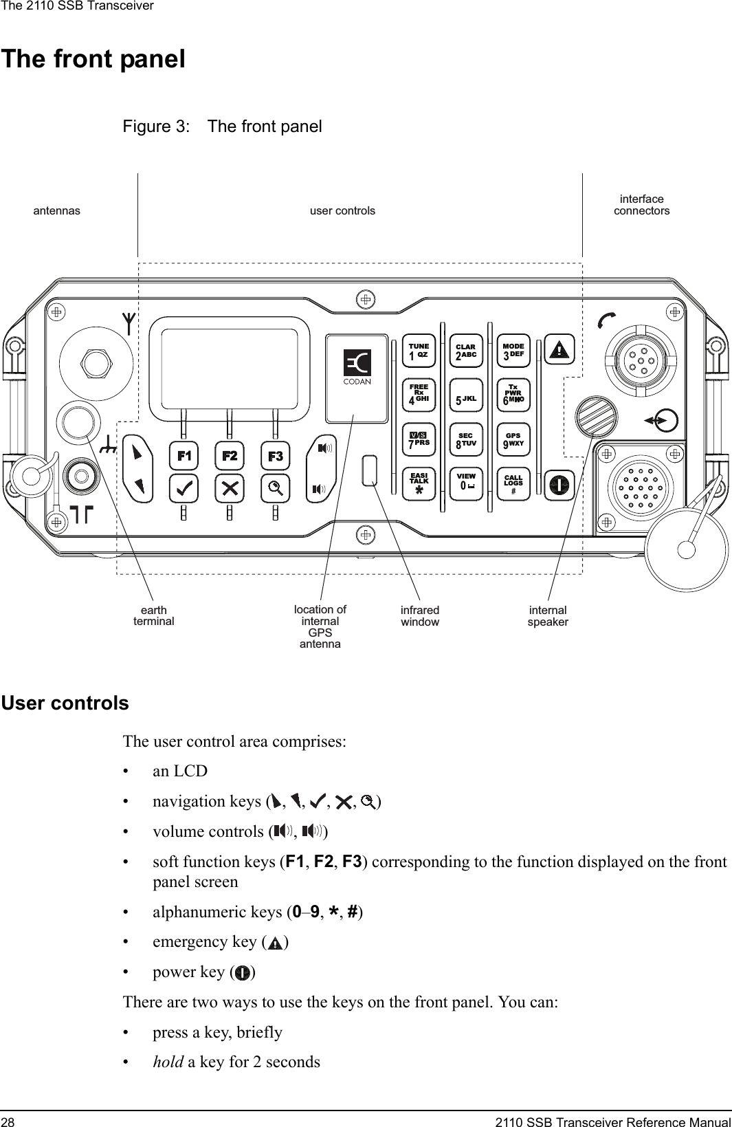 The 2110 SSB Transceiver28 2110 SSB Transceiver Reference ManualThe front panelFigure 3: The front panelUser controlsThe user control area comprises:• an LCD• navigation keys ( ,  ,  ,  ,  )• volume controls ( ,  )• soft function keys (F1, F2, F3) corresponding to the function displayed on the front panel screen• alphanumeric keys (0–9, *, #)• emergency key ( )• power key ( )There are two ways to use the keys on the front panel. You can:• press a key, briefly•hold a key for 2 secondsinterfaceconnectorsuser controlsantennasinfraredwindowlocation ofinternalGPSantennainternalspeakerearthterminalVIEW01QZTUNE2ABCCLAR MODEDEF3RxFREE4GHI5JKLTxPWR67PRS 8TUVSEC GPS9CALLLOGSEASITALK