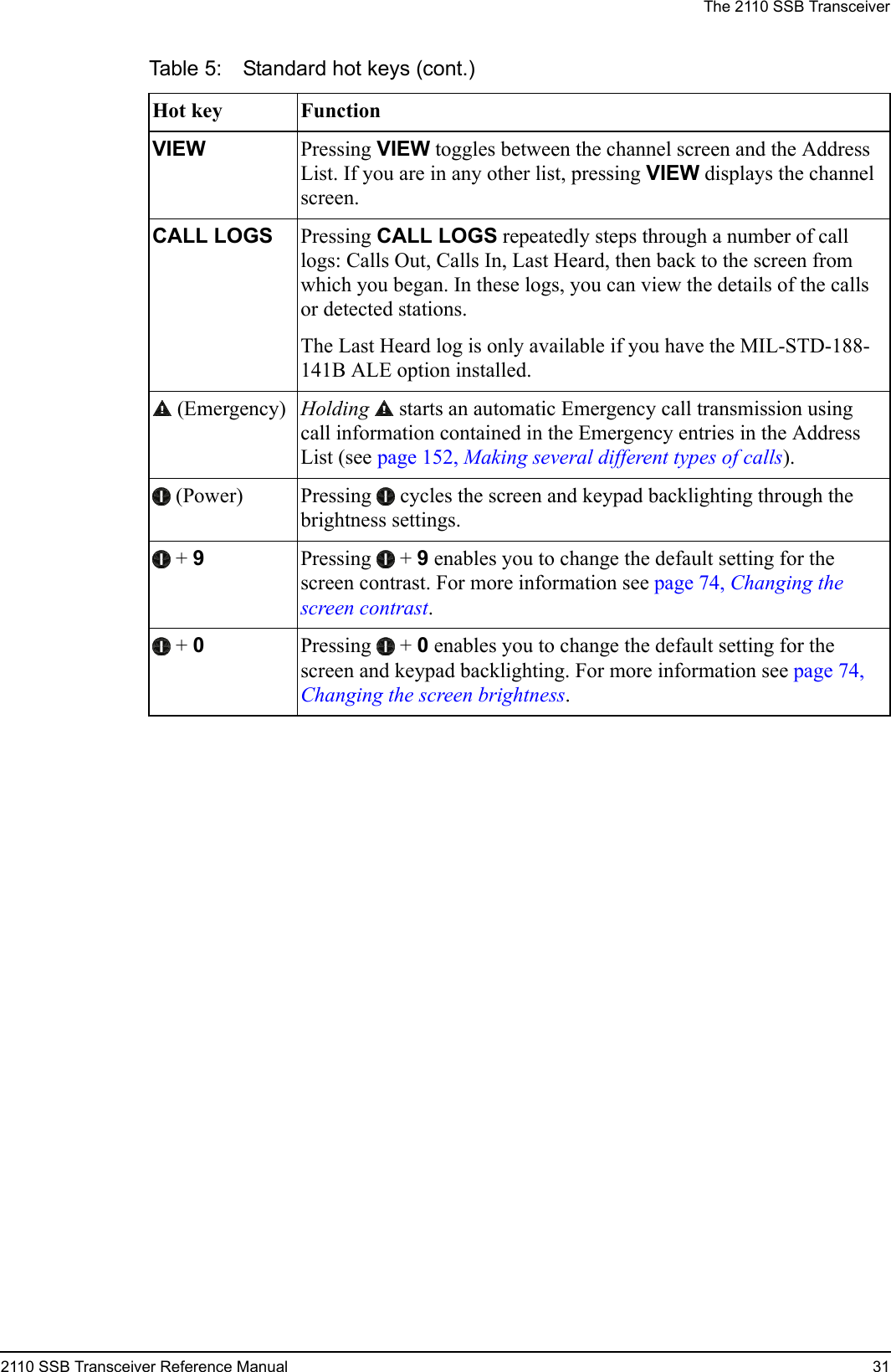 The 2110 SSB Transceiver2110 SSB Transceiver Reference Manual 31VIEW Pressing VIEW toggles between the channel screen and the Address List. If you are in any other list, pressing VIEW displays the channel screen.CALL LOGS Pressing CALL LOGS repeatedly steps through a number of call logs: Calls Out, Calls In, Last Heard, then back to the screen from which you began. In these logs, you can view the details of the calls or detected stations.The Last Heard log is only available if you have the MIL-STD-188-141B ALE option installed. (Emergency) Holding  starts an automatic Emergency call transmission using call information contained in the Emergency entries in the Address List (see page 152, Making several different types of calls). (Power) Pressing  cycles the screen and keypad backlighting through the brightness settings. + 9 Pressing  + 9 enables you to change the default setting for the screen contrast. For more information see page 74, Changing the screen contrast. + 0 Pressing  + 0 enables you to change the default setting for the screen and keypad backlighting. For more information see page 74, Changing the screen brightness.Table 5: Standard hot keys (cont.)Hot key Function