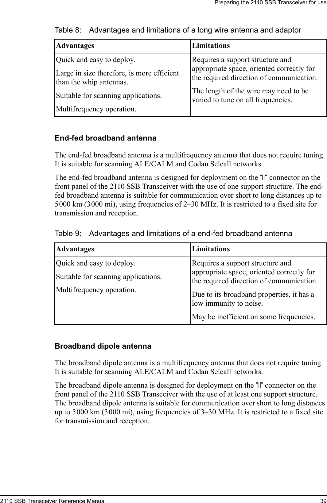 Preparing the 2110 SSB Transceiver for use2110 SSB Transceiver Reference Manual 39End-fed broadband antennaThe end-fed broadband antenna is a multifrequency antenna that does not require tuning. It is suitable for scanning ALE/CALM and Codan Selcall networks.The end-fed broadband antenna is designed for deployment on the  connector on the front panel of the 2110 SSB Transceiver with the use of one support structure. The end-fed broadband antenna is suitable for communication over short to long distances up to 5000 km (3000 mi), using frequencies of 2–30 MHz. It is restricted to a fixed site for transmission and reception.Broadband dipole antennaThe broadband dipole antenna is a multifrequency antenna that does not require tuning. It is suitable for scanning ALE/CALM and Codan Selcall networks.The broadband dipole antenna is designed for deployment on the  connector on the front panel of the 2110 SSB Transceiver with the use of at least one support structure. The broadband dipole antenna is suitable for communication over short to long distances up to 5000 km (3000 mi), using frequencies of 3–30 MHz. It is restricted to a fixed site for transmission and reception.Table 8: Advantages and limitations of a long wire antenna and adaptorAdvantages LimitationsQuick and easy to deploy.Large in size therefore, is more efficient than the whip antennas.Suitable for scanning applications.Multifrequency operation.Requires a support structure and appropriate space, oriented correctly for the required direction of communication.The length of the wire may need to be varied to tune on all frequencies.Table 9: Advantages and limitations of a end-fed broadband antennaAdvantages LimitationsQuick and easy to deploy.Suitable for scanning applications.Multifrequency operation.Requires a support structure and appropriate space, oriented correctly for the required direction of communication.Due to its broadband properties, it has a low immunity to noise.May be inefficient on some frequencies.