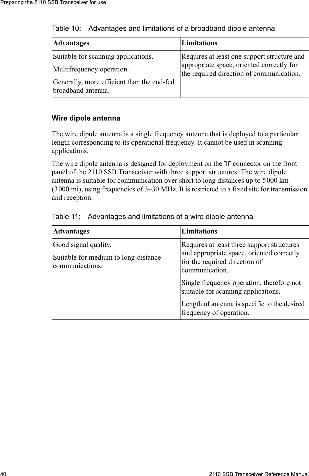 Preparing the 2110 SSB Transceiver for use40 2110 SSB Transceiver Reference ManualWire dipole antennaThe wire dipole antenna is a single frequency antenna that is deployed to a particular length corresponding to its operational frequency. It cannot be used in scanning applications.The wire dipole antenna is designed for deployment on the  connector on the front panel of the 2110 SSB Transceiver with three support structures. The wire dipole antenna is suitable for communication over short to long distances up to 5000 km (3000 mi), using frequencies of 3–30 MHz. It is restricted to a fixed site for transmission and reception.Table 10: Advantages and limitations of a broadband dipole antennaAdvantages LimitationsSuitable for scanning applications.Multifrequency operation.Generally, more efficient than the end-fed broadband antenna.Requires at least one support structure and appropriate space, oriented correctly for the required direction of communication.Table 11: Advantages and limitations of a wire dipole antennaAdvantages LimitationsGood signal quality.Suitable for medium to long-distance communications.Requires at least three support structures and appropriate space, oriented correctly for the required direction of communication.Single frequency operation, therefore not suitable for scanning applications.Length of antenna is specific to the desired frequency of operation.