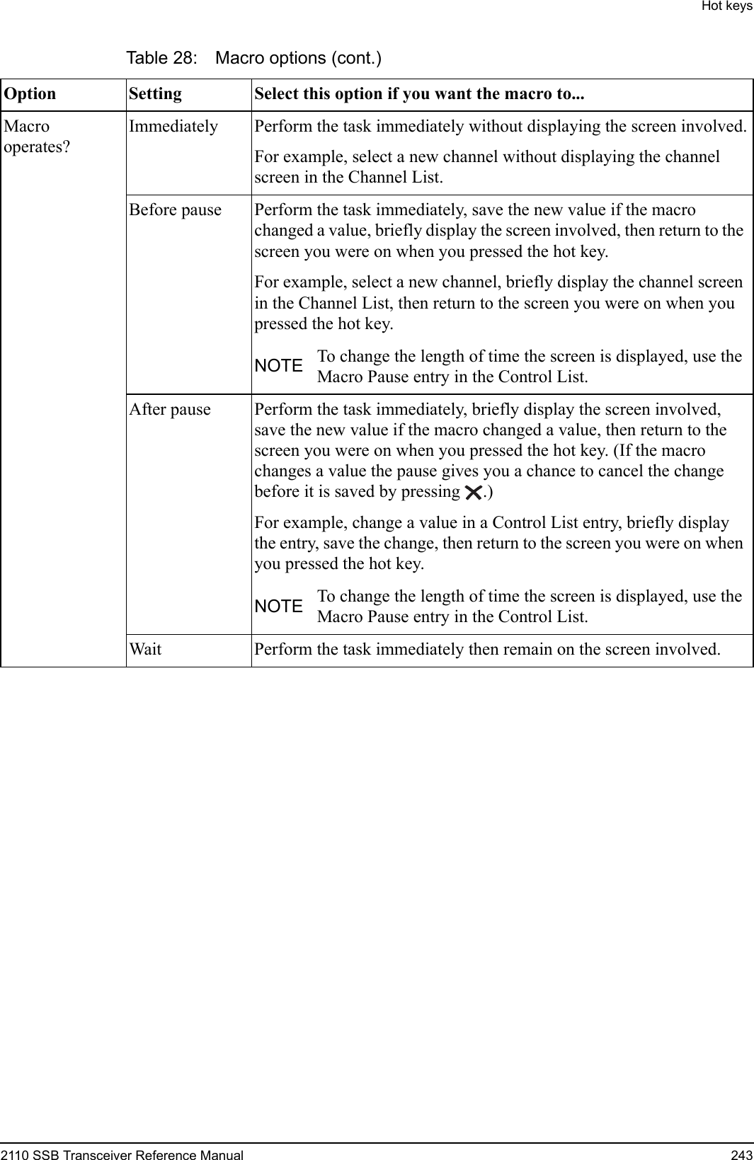 Hot keys2110 SSB Transceiver Reference Manual 243Macro operates?Immediately Perform the task immediately without displaying the screen involved.For example, select a new channel without displaying the channel screen in the Channel List.Before pause Perform the task immediately, save the new value if the macro changed a value, briefly display the screen involved, then return to the screen you were on when you pressed the hot key.For example, select a new channel, briefly display the channel screen in the Channel List, then return to the screen you were on when you pressed the hot key.NOTE To change the length of time the screen is displayed, use the Macro Pause entry in the Control List.After pause Perform the task immediately, briefly display the screen involved, save the new value if the macro changed a value, then return to the screen you were on when you pressed the hot key. (If the macro changes a value the pause gives you a chance to cancel the change before it is saved by pressing .)For example, change a value in a Control List entry, briefly display the entry, save the change, then return to the screen you were on when you pressed the hot key.NOTE To change the length of time the screen is displayed, use the Macro Pause entry in the Control List.Wait Perform the task immediately then remain on the screen involved.Table 28: Macro options (cont.)Option Setting Select this option if you want the macro to...