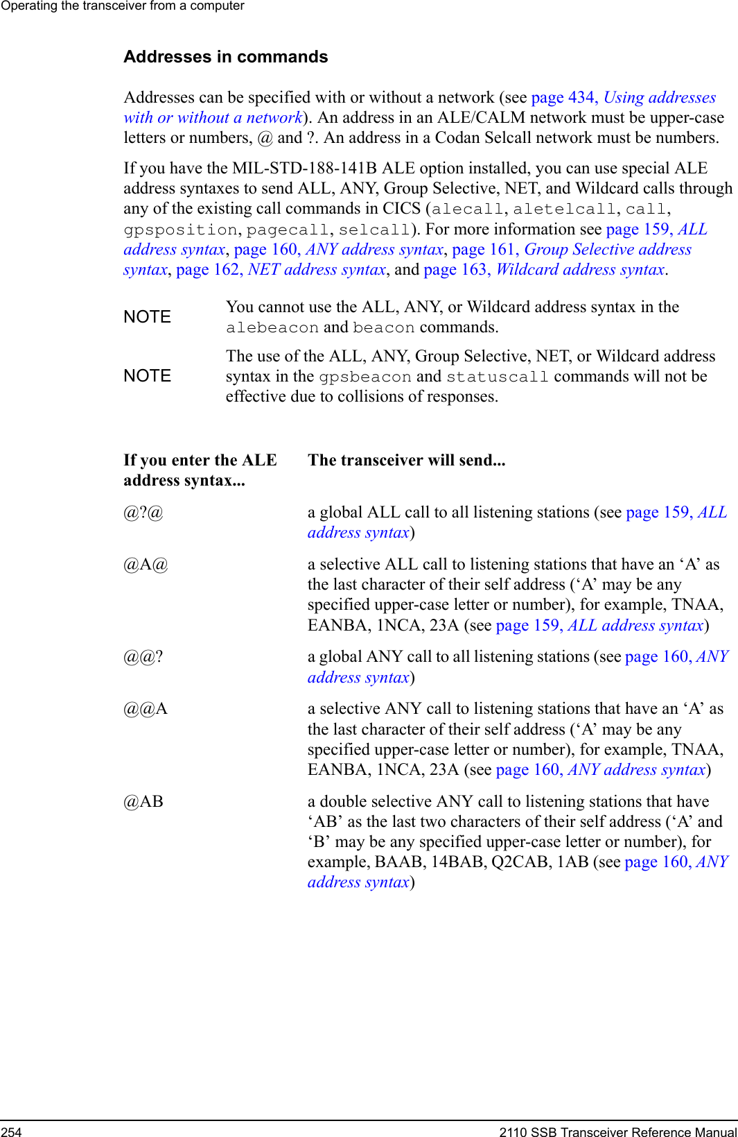 Operating the transceiver from a computer254 2110 SSB Transceiver Reference ManualAddresses in commandsAddresses can be specified with or without a network (see page 434, Using addresses with or without a network). An address in an ALE/CALM network must be upper-case letters or numbers, @ and ?. An address in a Codan Selcall network must be numbers.If you have the MIL-STD-188-141B ALE option installed, you can use special ALE address syntaxes to send ALL, ANY, Group Selective, NET, and Wildcard calls through any of the existing call commands in CICS (alecall, aletelcall, call, gpsposition, pagecall, selcall). For more information see page 159, ALL address syntax, page 160, ANY address syntax, page 161, Group Selective address syntax, page 162, NET address syntax, and page 163, Wildcard address syntax.NOTE You cannot use the ALL, ANY, or Wildcard address syntax in the alebeacon and beacon commands.NOTEThe use of the ALL, ANY, Group Selective, NET, or Wildcard address syntax in the gpsbeacon and statuscall commands will not be effective due to collisions of responses.If you enter the ALE address syntax...The transceiver will send...@?@ a global ALL call to all listening stations (see page 159, ALL address syntax)@A@ a selective ALL call to listening stations that have an ‘A’ as the last character of their self address (‘A’ may be any specified upper-case letter or number), for example, TNAA, EANBA, 1NCA, 23A (see page 159, ALL address syntax)@@? a global ANY call to all listening stations (see page 160, ANY address syntax)@@A a selective ANY call to listening stations that have an ‘A’ as the last character of their self address (‘A’ may be any specified upper-case letter or number), for example, TNAA, EANBA, 1NCA, 23A (see page 160, ANY address syntax)@AB a double selective ANY call to listening stations that have ‘AB’ as the last two characters of their self address (‘A’ and ‘B’ may be any specified upper-case letter or number), for example, BAAB, 14BAB, Q2CAB, 1AB (see page 160, ANY address syntax)