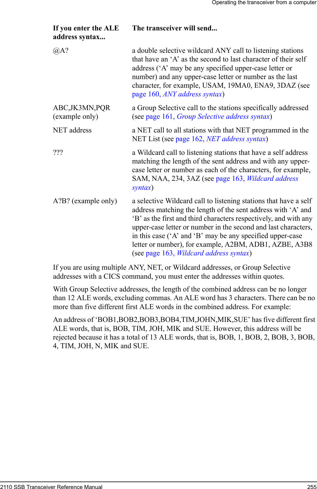 Operating the transceiver from a computer2110 SSB Transceiver Reference Manual 255If you are using multiple ANY, NET, or Wildcard addresses, or Group Selective addresses with a CICS command, you must enter the addresses within quotes.With Group Selective addresses, the length of the combined address can be no longer than 12 ALE words, excluding commas. An ALE word has 3 characters. There can be no more than five different first ALE words in the combined address. For example:An address of ‘BOB1,BOB2,BOB3,BOB4,TIM,JOHN,MIK,SUE’ has five different first ALE words, that is, BOB, TIM, JOH, MIK and SUE. However, this address will be rejected because it has a total of 13 ALE words, that is, BOB, 1, BOB, 2, BOB, 3, BOB, 4, TIM, JOH, N, MIK and SUE.@A? a double selective wildcard ANY call to listening stations that have an ‘A’ as the second to last character of their self address (‘A’ may be any specified upper-case letter or number) and any upper-case letter or number as the last character, for example, USAM, 19MA0, ENA9, 3DAZ (see page 160, ANY address syntax)ABC,JK3MN,PQR (example only)a Group Selective call to the stations specifically addressed (see page 161, Group Selective address syntax)NET address a NET call to all stations with that NET programmed in the NET List (see page 162, NET address syntax)??? a Wildcard call to listening stations that have a self address matching the length of the sent address and with any upper-case letter or number as each of the characters, for example, SAM, NAA, 234, 3AZ (see page 163, Wildcard address syntax)A?B? (example only) a selective Wildcard call to listening stations that have a self address matching the length of the sent address with ‘A’ and ‘B’ as the first and third characters respectively, and with any upper-case letter or number in the second and last characters, in this case (‘A’ and ‘B’ may be any specified upper-case letter or number), for example, A2BM, ADB1, AZBE, A3B8 (see page 163, Wildcard address syntax)If you enter the ALE address syntax...The transceiver will send...