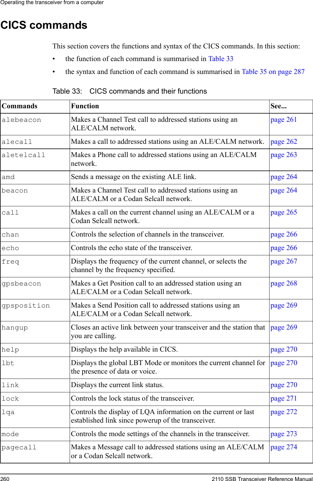 Operating the transceiver from a computer260 2110 SSB Transceiver Reference ManualCICS commandsThis section covers the functions and syntax of the CICS commands. In this section:• the function of each command is summarised in Table 33• the syntax and function of each command is summarised in Table 35 on page 287Table 33: CICS commands and their functions Commands Function See...alebeacon  Makes a Channel Test call to addressed stations using an ALE/CALM network.page 261alecall  Makes a call to addressed stations using an ALE/CALM network. page 262aletelcall  Makes a Phone call to addressed stations using an ALE/CALM network.page 263amd  Sends a message on the existing ALE link. page 264beacon  Makes a Channel Test call to addressed stations using an ALE/CALM or a Codan Selcall network.page 264call  Makes a call on the current channel using an ALE/CALM or a Codan Selcall network.page 265chan  Controls the selection of channels in the transceiver. page 266echo  Controls the echo state of the transceiver. page 266freq  Displays the frequency of the current channel, or selects the channel by the frequency specified.page 267gpsbeacon  Makes a Get Position call to an addressed station using an ALE/CALM or a Codan Selcall network.page 268gpsposition  Makes a Send Position call to addressed stations using an ALE/CALM or a Codan Selcall network.page 269hangup  Closes an active link between your transceiver and the station that you are calling.page 269help  Displays the help available in CICS. page 270lbt  Displays the global LBT Mode or monitors the current channel for the presence of data or voice.page 270link  Displays the current link status. page 270lock  Controls the lock status of the transceiver. page 271lqa  Controls the display of LQA information on the current or last established link since powerup of the transceiver.page 272mode  Controls the mode settings of the channels in the transceiver. page 273pagecall  Makes a Message call to addressed stations using an ALE/CALM or a Codan Selcall network.page 274