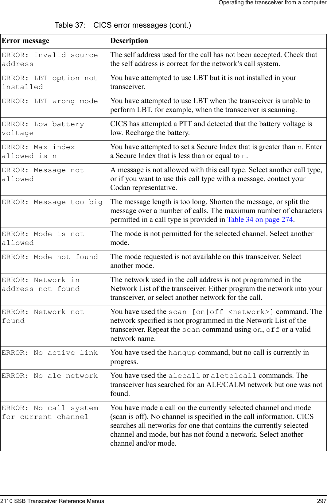 Operating the transceiver from a computer2110 SSB Transceiver Reference Manual 297ERROR: Invalid source address The self address used for the call has not been accepted. Check that the self address is correct for the network’s call system.ERROR: LBT option not installed You have attempted to use LBT but it is not installed in your transceiver.ERROR: LBT wrong mode  You have attempted to use LBT when the transceiver is unable to perform LBT, for example, when the transceiver is scanning.ERROR: Low battery voltage CICS has attempted a PTT and detected that the battery voltage is low. Recharge the battery. ERROR: Max index allowed is n You have attempted to set a Secure Index that is greater than n. Enter a Secure Index that is less than or equal to n.ERROR: Message not allowed A message is not allowed with this call type. Select another call type, or if you want to use this call type with a message, contact your Codan representative.ERROR: Message too big  The message length is too long. Shorten the message, or split the message over a number of calls. The maximum number of characters permitted in a call type is provided in Table 34 on page 274.ERROR: Mode is not allowed The mode is not permitted for the selected channel. Select another mode.ERROR: Mode not found  The mode requested is not available on this transceiver. Select another mode.ERROR: Network in address not found The network used in the call address is not programmed in the Network List of the transceiver. Either program the network into your transceiver, or select another network for the call.ERROR: Network not found You have used the scan [on|off|&lt;network&gt;] command. The network specified is not programmed in the Network List of the transceiver. Repeat the scan command using on, off or a valid network name.ERROR: No active link  You have used the hangup command, but no call is currently in progress.ERROR: No ale network  You have used the alecall or aletelcall commands. The transceiver has searched for an ALE/CALM network but one was not found.ERROR: No call system for current channel You have made a call on the currently selected channel and mode (scan is off). No channel is specified in the call information. CICS searches all networks for one that contains the currently selected channel and mode, but has not found a network. Select another channel and/or mode.Table 37: CICS error messages (cont.)Error message Description 