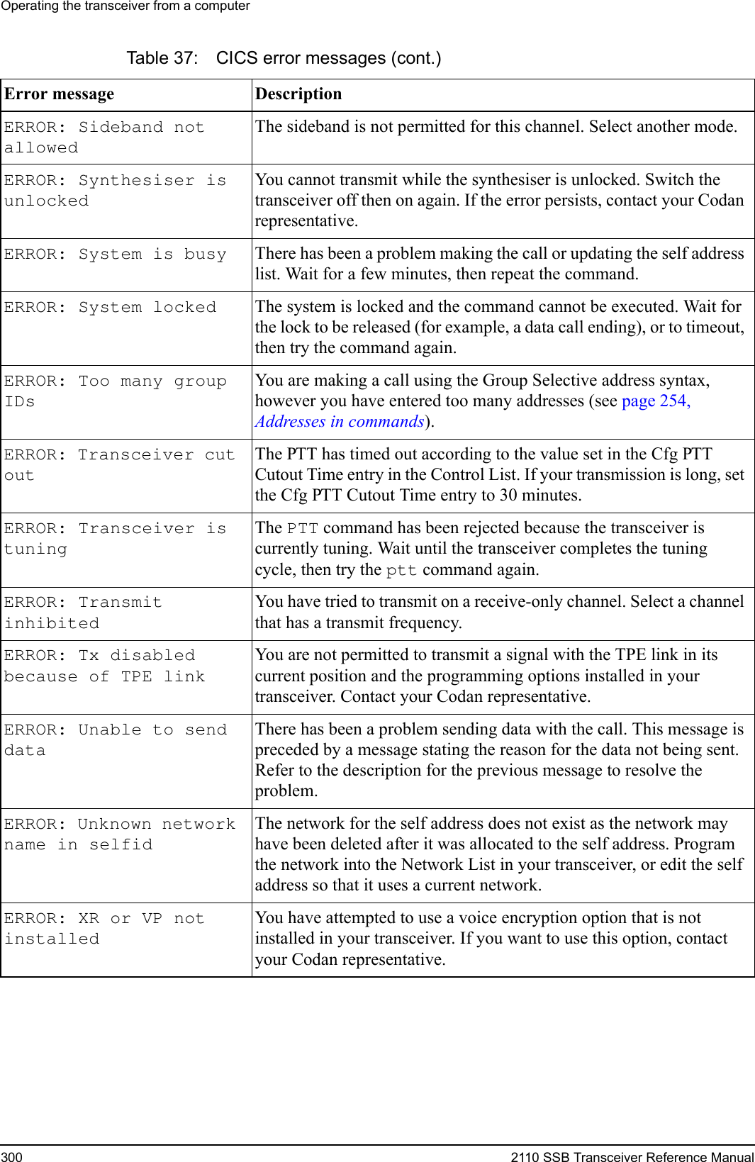 Operating the transceiver from a computer300 2110 SSB Transceiver Reference ManualERROR: Sideband not allowed The sideband is not permitted for this channel. Select another mode.ERROR: Synthesiser is unlocked You cannot transmit while the synthesiser is unlocked. Switch the transceiver off then on again. If the error persists, contact your Codan representative.ERROR: System is busy  There has been a problem making the call or updating the self address list. Wait for a few minutes, then repeat the command.ERROR: System locked  The system is locked and the command cannot be executed. Wait for the lock to be released (for example, a data call ending), or to timeout, then try the command again.ERROR: Too many group IDs You are making a call using the Group Selective address syntax, however you have entered too many addresses (see page 254, Addresses in commands).ERROR: Transceiver cut out The PTT has timed out according to the value set in the Cfg PTT Cutout Time entry in the Control List. If your transmission is long, set the Cfg PTT Cutout Time entry to 30 minutes.ERROR: Transceiver is tuning The PTT command has been rejected because the transceiver is currently tuning. Wait until the transceiver completes the tuning cycle, then try the ptt command again.ERROR: Transmit inhibited You have tried to transmit on a receive-only channel. Select a channel that has a transmit frequency.ERROR: Tx disabled because of TPE link You are not permitted to transmit a signal with the TPE link in its current position and the programming options installed in your transceiver. Contact your Codan representative.ERROR: Unable to send data There has been a problem sending data with the call. This message is preceded by a message stating the reason for the data not being sent. Refer to the description for the previous message to resolve the problem.ERROR: Unknown network name in selfid The network for the self address does not exist as the network may have been deleted after it was allocated to the self address. Program the network into the Network List in your transceiver, or edit the self address so that it uses a current network.ERROR: XR or VP not installed You have attempted to use a voice encryption option that is not installed in your transceiver. If you want to use this option, contact your Codan representative.Table 37: CICS error messages (cont.)Error message Description 