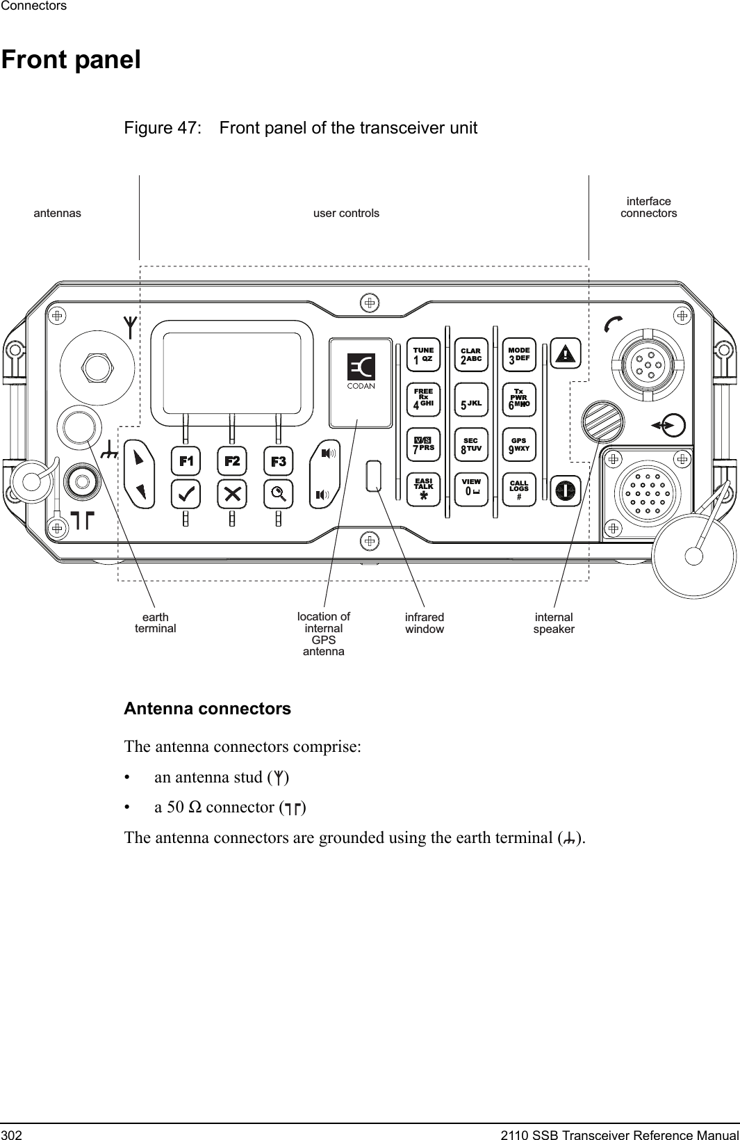 Connectors302 2110 SSB Transceiver Reference ManualFront panelFigure 47: Front panel of the transceiver unitAntenna connectorsThe antenna connectors comprise:• an antenna stud ( )• a 50 Ω connector ( )The antenna connectors are grounded using the earth terminal ( ).interfaceconnectorsuser controlsantennasinfraredwindowlocation ofinternalGPSantennainternalspeakerearthterminalVIEW01QZTUNE2ABCCLAR MODEDEF3RxFREE4GHI5JKLTxPWR67PRS 8TUVSEC GPS9CALLLOGSEASITALK