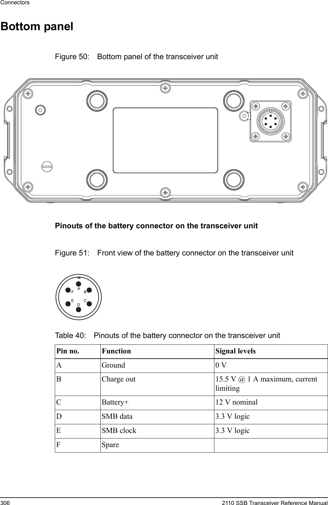 Connectors306 2110 SSB Transceiver Reference ManualBottom panelFigure 50: Bottom panel of the transceiver unitPinouts of the battery connector on the transceiver unitFigure 51: Front view of the battery connector on the transceiver unitTable 40: Pinouts of the battery connector on the transceiver unitPin no. Function Signal levelsA Ground 0 VB Charge out 15.5 V @ 1 A maximum, current limitingC Battery+ 12 V nominalD SMB data 3.3 V logicE SMB clock 3.3 V logicFSpareABCDEF