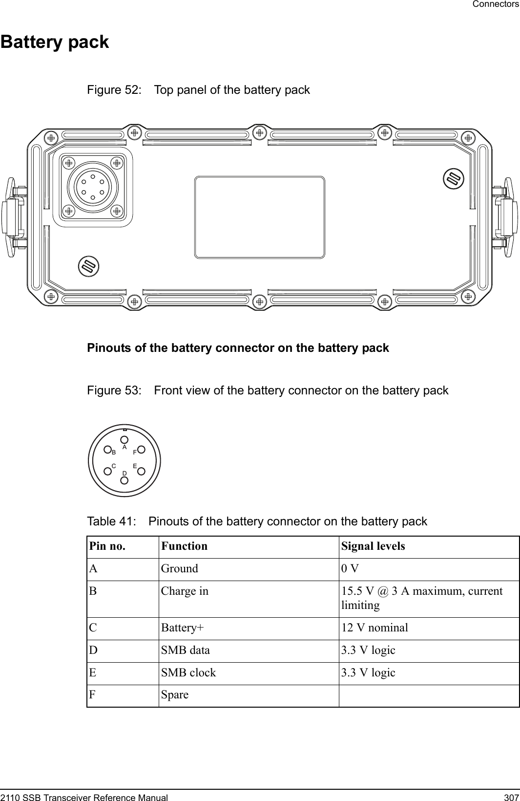 Connectors2110 SSB Transceiver Reference Manual 307Battery packFigure 52: Top panel of the battery packPinouts of the battery connector on the battery packFigure 53: Front view of the battery connector on the battery packTable 41: Pinouts of the battery connector on the battery packPin no. Function Signal levelsA Ground 0 VB Charge in 15.5 V @ 3 A maximum, current limitingC Battery+ 12 V nominalD SMB data 3.3 V logicE SMB clock 3.3 V logicFSpareAFEDCB