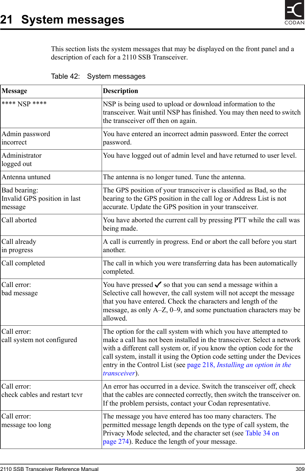 2110 SSB Transceiver Reference Manual 309CODAN21 System messagesThis section lists the system messages that may be displayed on the front panel and a description of each for a 2110 SSB Transceiver.Table 42: System messages Message Description **** NSP **** NSP is being used to upload or download information to the transceiver. Wait until NSP has finished. You may then need to switch the transceiver off then on again.Admin passwordincorrectYou have entered an incorrect admin password. Enter the correct password.Administratorlogged outYou have logged out of admin level and have returned to user level.Antenna untuned The antenna is no longer tuned. Tune the antenna.Bad bearing:Invalid GPS position in last messageThe GPS position of your transceiver is classified as Bad, so the bearing to the GPS position in the call log or Address List is not accurate. Update the GPS position in your transceiver.Call aborted You have aborted the current call by pressing PTT while the call was being made.Call alreadyin progressA call is currently in progress. End or abort the call before you start another.Call completed The call in which you were transferring data has been automatically completed.Call error:bad messageYou have pressed   so that you can send a message within a Selective call however, the call system will not accept the message that you have entered. Check the characters and length of the message, as only A–Z, 0–9, and some punctuation characters may be allowed.Call error:call system not configuredThe option for the call system with which you have attempted to make a call has not been installed in the transceiver. Select a network with a different call system or, if you know the option code for the call system, install it using the Option code setting under the Devices entry in the Control List (see page 218, Installing an option in the transceiver).Call error:check cables and restart tcvrAn error has occurred in a device. Switch the transceiver off, check that the cables are connected correctly, then switch the transceiver on. If the problem persists, contact your Codan representative.Call error:message too longThe message you have entered has too many characters. The permitted message length depends on the type of call system, the Privacy Mode selected, and the character set (see Table 34 on page 274). Reduce the length of your message.