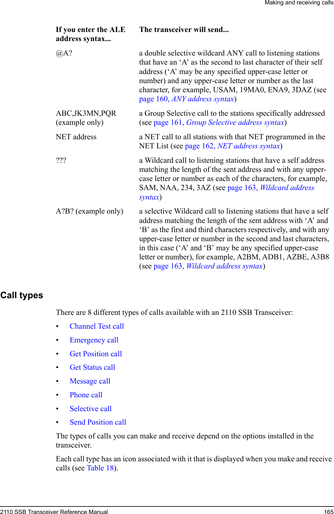 Making and receiving calls2110 SSB Transceiver Reference Manual 165Call typesThere are 8 different types of calls available with an 2110 SSB Transceiver:•Channel Test call•Emergency call•Get Position call•Get Status call•Message call•Phone call•Selective call•Send Position callThe types of calls you can make and receive depend on the options installed in the transceiver.Each call type has an icon associated with it that is displayed when you make and receive calls (see Table 18).@A? a double selective wildcard ANY call to listening stations that have an ‘A’ as the second to last character of their self address (‘A’ may be any specified upper-case letter or number) and any upper-case letter or number as the last character, for example, USAM, 19MA0, ENA9, 3DAZ (see page 160, ANY address syntax)ABC,JK3MN,PQR (example only)a Group Selective call to the stations specifically addressed (see page 161, Group Selective address syntax)NET address a NET call to all stations with that NET programmed in the NET List (see page 162, NET address syntax)??? a Wildcard call to listening stations that have a self address matching the length of the sent address and with any upper-case letter or number as each of the characters, for example, SAM, NAA, 234, 3AZ (see page 163, Wildcard address syntax)A?B? (example only) a selective Wildcard call to listening stations that have a self address matching the length of the sent address with ‘A’ and ‘B’ as the first and third characters respectively, and with any upper-case letter or number in the second and last characters, in this case (‘A’ and ‘B’ may be any specified upper-case letter or number), for example, A2BM, ADB1, AZBE, A3B8 (see page 163, Wildcard address syntax)If you enter the ALE address syntax...The transceiver will send...