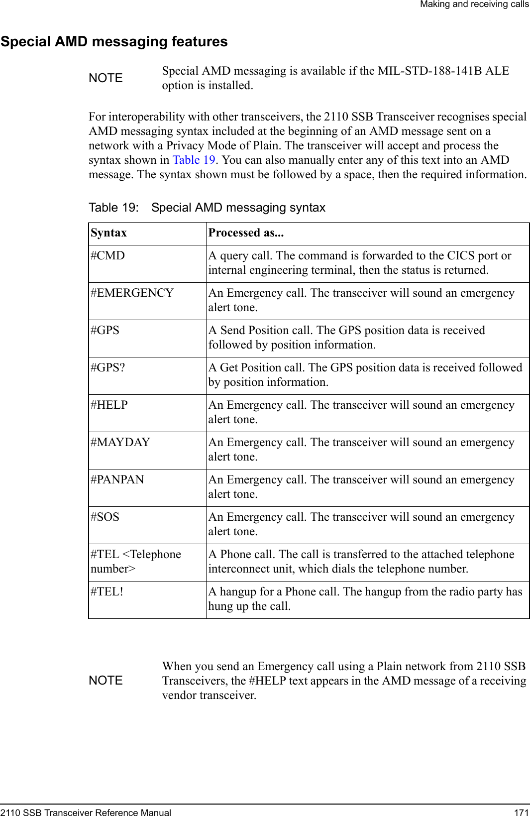 Making and receiving calls2110 SSB Transceiver Reference Manual 171Special AMD messaging featuresFor interoperability with other transceivers, the 2110 SSB Transceiver recognises special AMD messaging syntax included at the beginning of an AMD message sent on a network with a Privacy Mode of Plain. The transceiver will accept and process the syntax shown in Table 19. You can also manually enter any of this text into an AMD message. The syntax shown must be followed by a space, then the required information.NOTE Special AMD messaging is available if the MIL-STD-188-141B ALE option is installed.Table 19: Special AMD messaging syntaxSyntax Processed as...#CMD A query call. The command is forwarded to the CICS port or internal engineering terminal, then the status is returned.#EMERGENCY An Emergency call. The transceiver will sound an emergency alert tone.#GPS A Send Position call. The GPS position data is received followed by position information.#GPS? A Get Position call. The GPS position data is received followed by position information.#HELP An Emergency call. The transceiver will sound an emergency alert tone.#MAYDAY An Emergency call. The transceiver will sound an emergency alert tone.#PANPAN An Emergency call. The transceiver will sound an emergency alert tone.#SOS An Emergency call. The transceiver will sound an emergency alert tone.#TEL &lt;Telephone number&gt;A Phone call. The call is transferred to the attached telephone interconnect unit, which dials the telephone number.#TEL! A hangup for a Phone call. The hangup from the radio party has hung up the call.NOTEWhen you send an Emergency call using a Plain network from 2110 SSB Transceivers, the #HELP text appears in the AMD message of a receiving vendor transceiver.