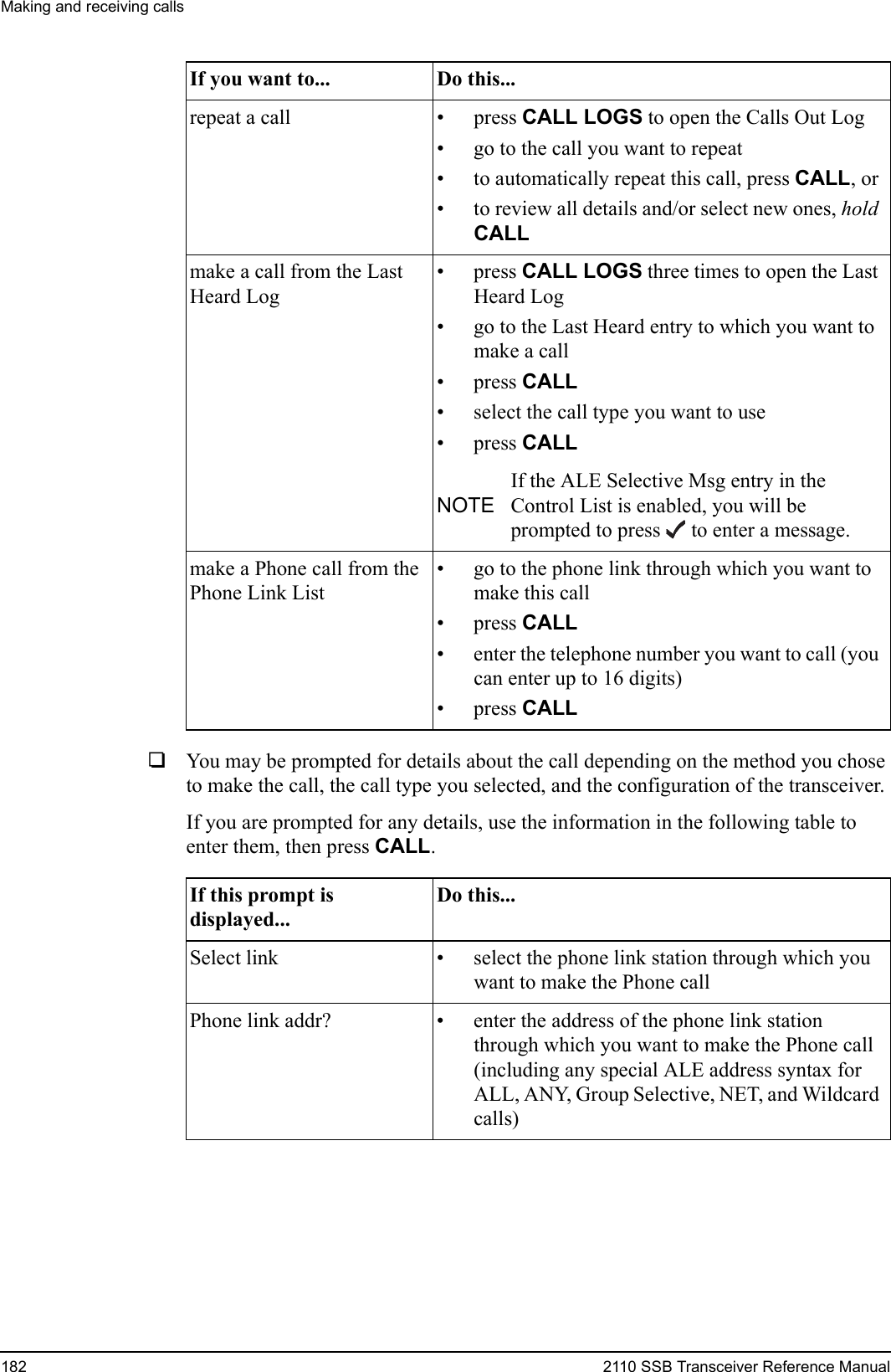 Making and receiving calls182 2110 SSB Transceiver Reference Manual1You may be prompted for details about the call depending on the method you chose to make the call, the call type you selected, and the configuration of the transceiver.If you are prompted for any details, use the information in the following table to enter them, then press CALL.repeat a call • press CALL LOGS to open the Calls Out Log• go to the call you want to repeat• to automatically repeat this call, press CALL, or• to review all details and/or select new ones, hold CALL make a call from the Last Heard Log• press CALL LOGS three times to open the Last Heard Log• go to the Last Heard entry to which you want to make a call• press CALL • select the call type you want to use• press CALL NOTEIf the ALE Selective Msg entry in the Control List is enabled, you will be prompted to press  to enter a message.make a Phone call from the Phone Link List• go to the phone link through which you want to make this call• press CALL • enter the telephone number you want to call (you can enter up to 16 digits)• press CALL If this prompt is displayed...Do this...Select link • select the phone link station through which you want to make the Phone callPhone link addr? • enter the address of the phone link station through which you want to make the Phone call (including any special ALE address syntax for ALL, ANY, Group Selective, NET, and Wildcard calls)If you want to... Do this...