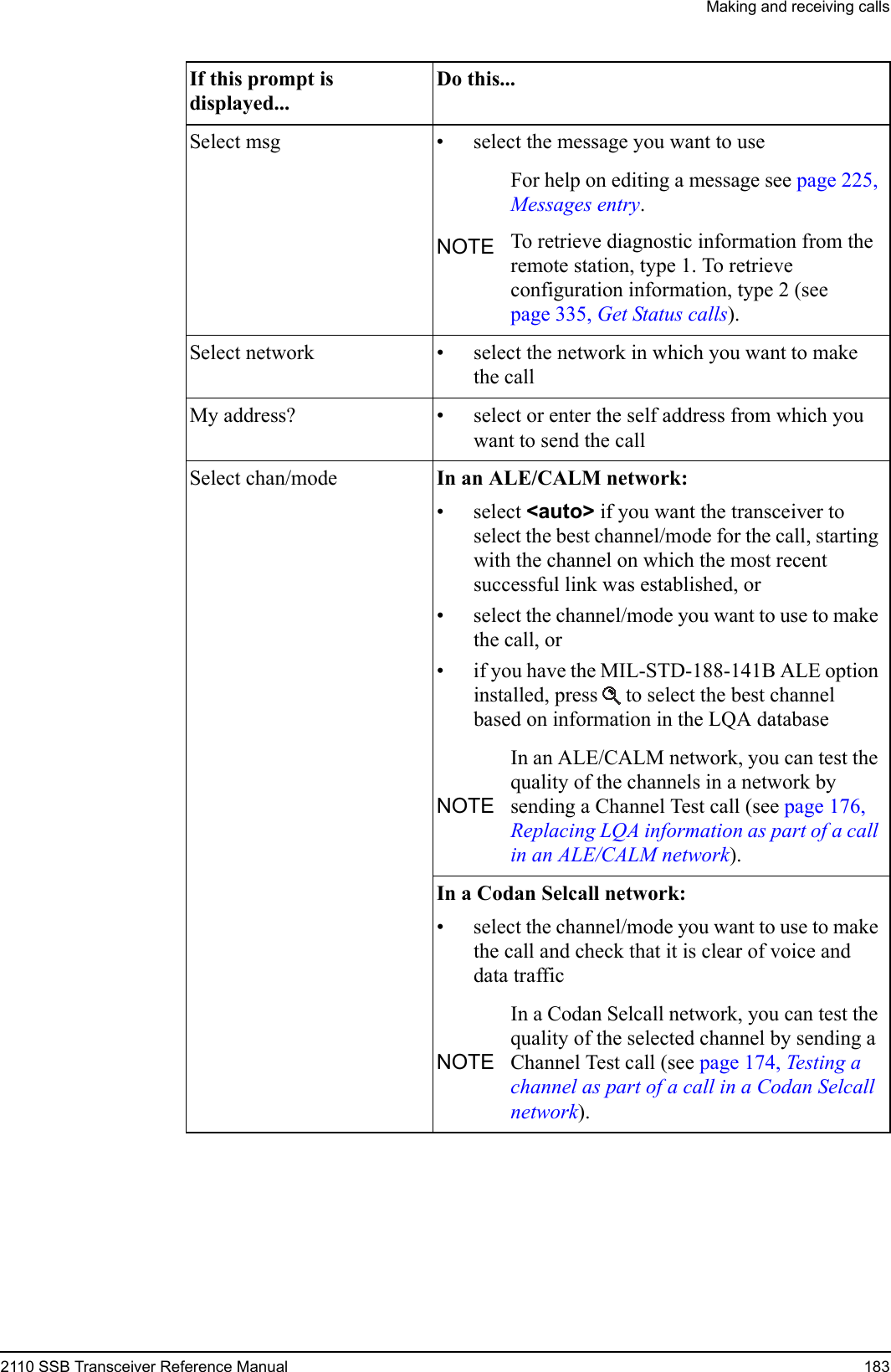 Making and receiving calls2110 SSB Transceiver Reference Manual 183Select msg • select the message you want to useNOTEFor help on editing a message see page 225, Messages entry.To retrieve diagnostic information from the remote station, type 1. To retrieve configuration information, type 2 (see page 335, Get Status calls).Select network • select the network in which you want to make the callMy address? • select or enter the self address from which you want to send the callSelect chan/mode In an ALE/CALM network:• select &lt;auto&gt; if you want the transceiver to select the best channel/mode for the call, starting with the channel on which the most recent successful link was established, or• select the channel/mode you want to use to make the call, or• if you have the MIL-STD-188-141B ALE option installed, press  to select the best channel based on information in the LQA databaseNOTEIn an ALE/CALM network, you can test the quality of the channels in a network by sending a Channel Test call (see page 176, Replacing LQA information as part of a call in an ALE/CALM network).In a Codan Selcall network:• select the channel/mode you want to use to make the call and check that it is clear of voice and data trafficNOTEIn a Codan Selcall network, you can test the quality of the selected channel by sending a Channel Test call (see page 174, Testing a channel as part of a call in a Codan Selcall network).If this prompt is displayed...Do this...