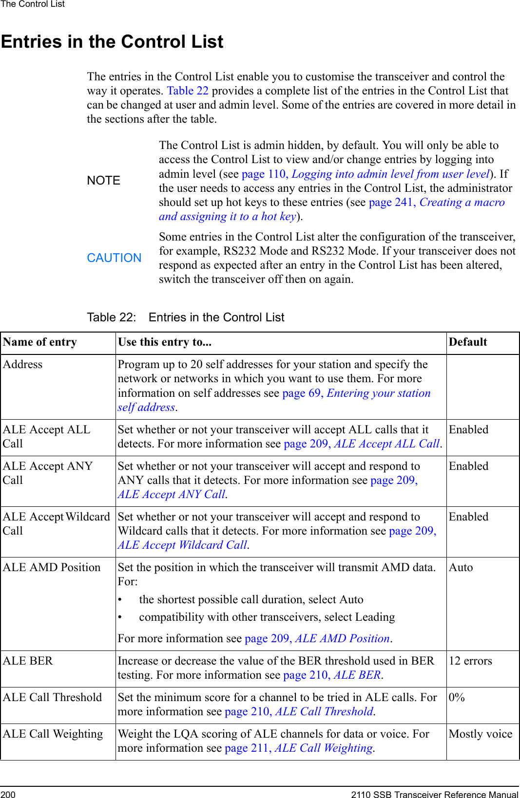 The Control List200 2110 SSB Transceiver Reference ManualEntries in the Control ListThe entries in the Control List enable you to customise the transceiver and control the way it operates. Table 22 provides a complete list of the entries in the Control List that can be changed at user and admin level. Some of the entries are covered in more detail in the sections after the table.NOTEThe Control List is admin hidden, by default. You will only be able to access the Control List to view and/or change entries by logging into admin level (see page 110, Logging into admin level from user level). If the user needs to access any entries in the Control List, the administrator should set up hot keys to these entries (see page 241, Creating a macro and assigning it to a hot key).CAUTIONSome entries in the Control List alter the configuration of the transceiver, for example, RS232 Mode and RS232 Mode. If your transceiver does not respond as expected after an entry in the Control List has been altered, switch the transceiver off then on again.Table 22: Entries in the Control List Name of entry Use this entry to...  DefaultAddress Program up to 20 self addresses for your station and specify the network or networks in which you want to use them. For more information on self addresses see page 69, Entering your station self address.ALE Accept ALL CallSet whether or not your transceiver will accept ALL calls that it detects. For more information see page 209, ALE Accept ALL Call.EnabledALE Accept ANY CallSet whether or not your transceiver will accept and respond to ANY calls that it detects. For more information see page 209, ALE Accept ANY Call.EnabledALE Accept Wildcard CallSet whether or not your transceiver will accept and respond to Wildcard calls that it detects. For more information see page 209, ALE Accept Wildcard Call.EnabledALE AMD Position Set the position in which the transceiver will transmit AMD data. For:• the shortest possible call duration, select Auto• compatibility with other transceivers, select LeadingFor more information see page 209, ALE AMD Position.AutoALE BER Increase or decrease the value of the BER threshold used in BER testing. For more information see page 210, ALE BER.12 errorsALE Call Threshold Set the minimum score for a channel to be tried in ALE calls. For more information see page 210, ALE Call Threshold.0%ALE Call Weighting Weight the LQA scoring of ALE channels for data or voice. For more information see page 211, ALE Call Weighting.Mostly voice