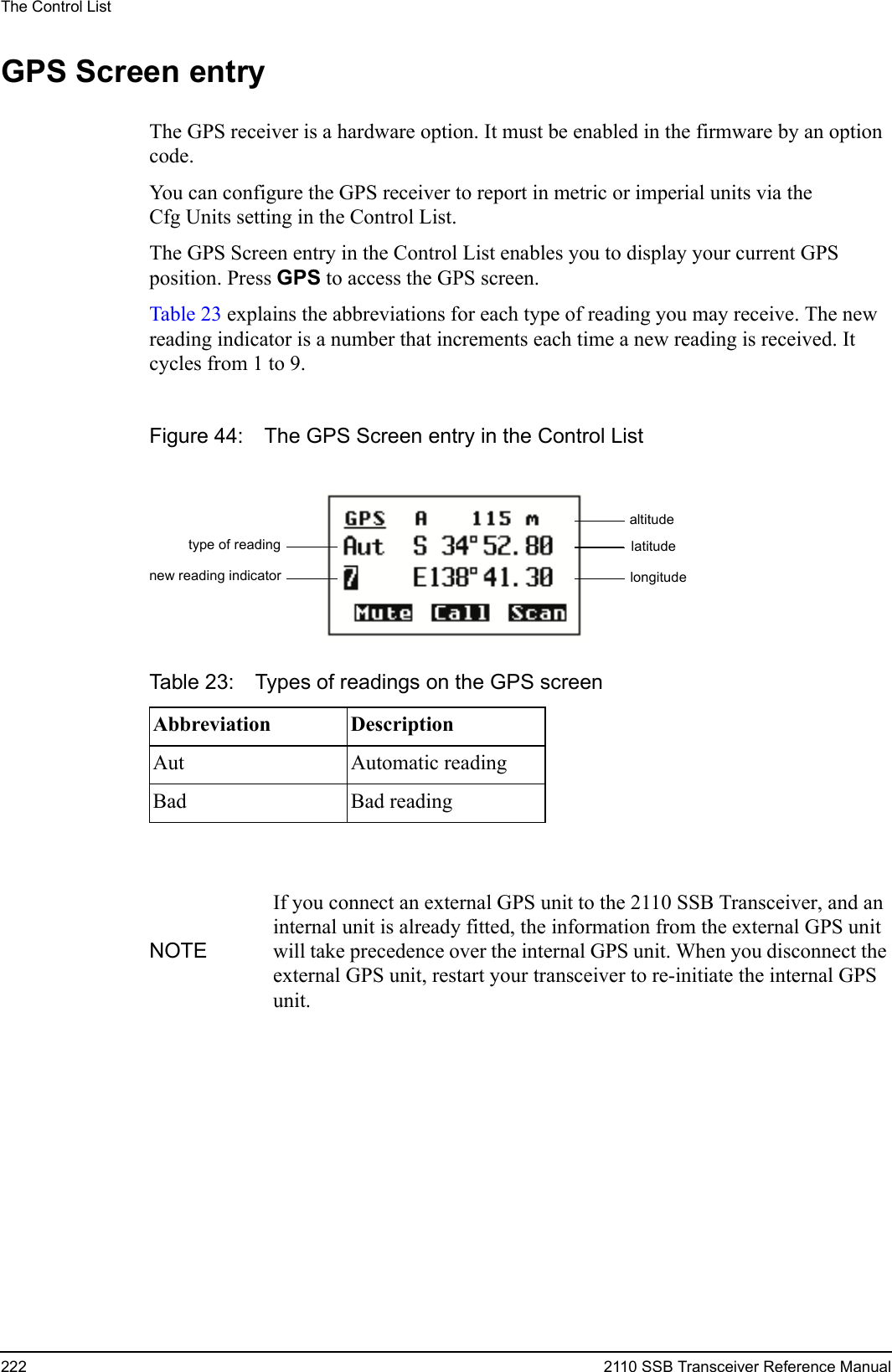 The Control List222 2110 SSB Transceiver Reference ManualGPS Screen entryThe GPS receiver is a hardware option. It must be enabled in the firmware by an option code.You can configure the GPS receiver to report in metric or imperial units via the Cfg Units setting in the Control List.The GPS Screen entry in the Control List enables you to display your current GPS position. Press GPS to access the GPS screen.Table 23 explains the abbreviations for each type of reading you may receive. The new reading indicator is a number that increments each time a new reading is received. It cycles from 1 to 9.Figure 44: The GPS Screen entry in the Control ListTable 23: Types of readings on the GPS screenAbbreviation DescriptionAut Automatic readingBad Bad readingNOTEIf you connect an external GPS unit to the 2110 SSB Transceiver, and an internal unit is already fitted, the information from the external GPS unit will take precedence over the internal GPS unit. When you disconnect the external GPS unit, restart your transceiver to re-initiate the internal GPS unit.latitudelongitudenew reading indicatortype of readingaltitude