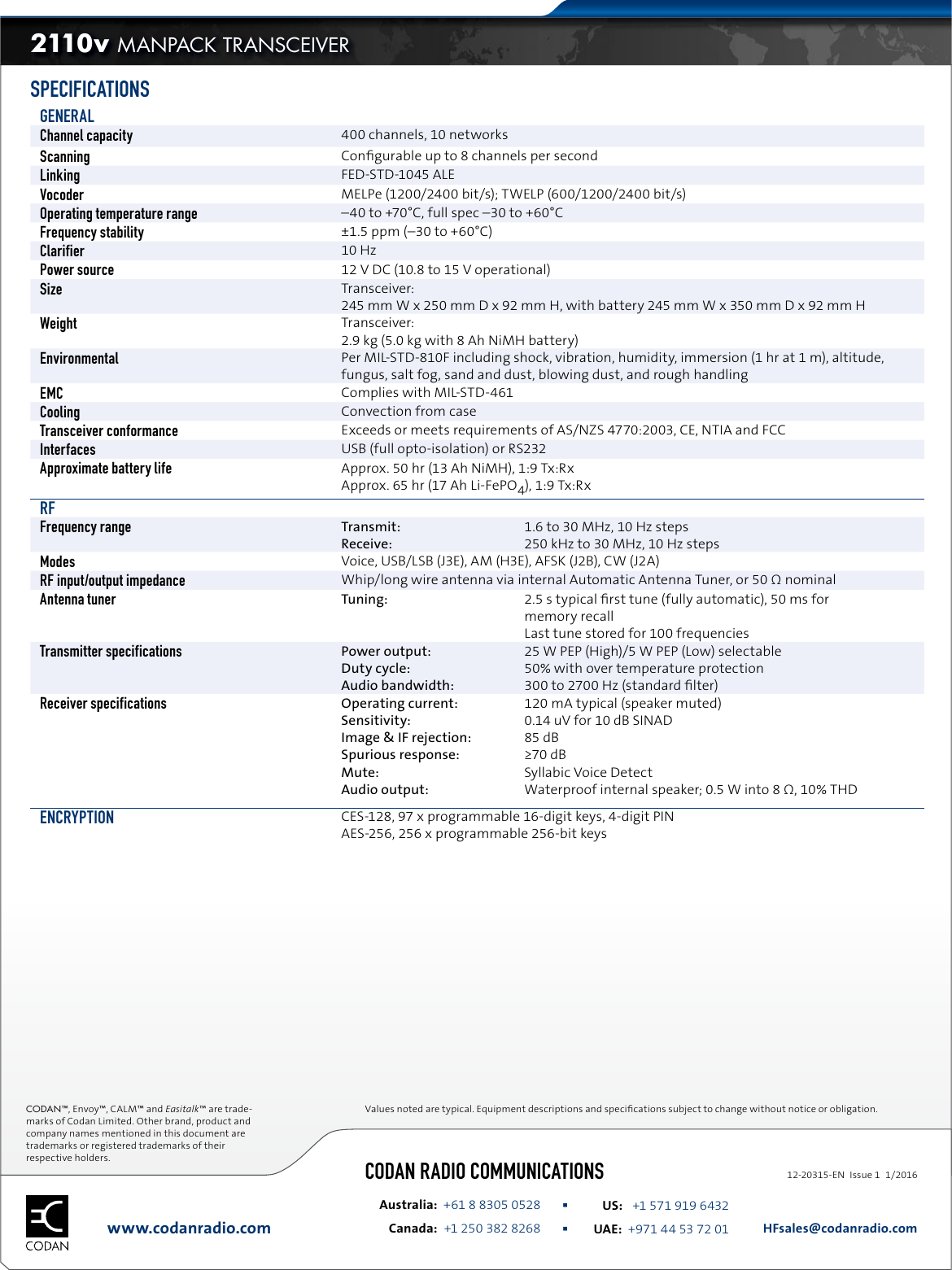 Page 3 of 3 - Codan  Codan-2110v-Manpack-Radio2