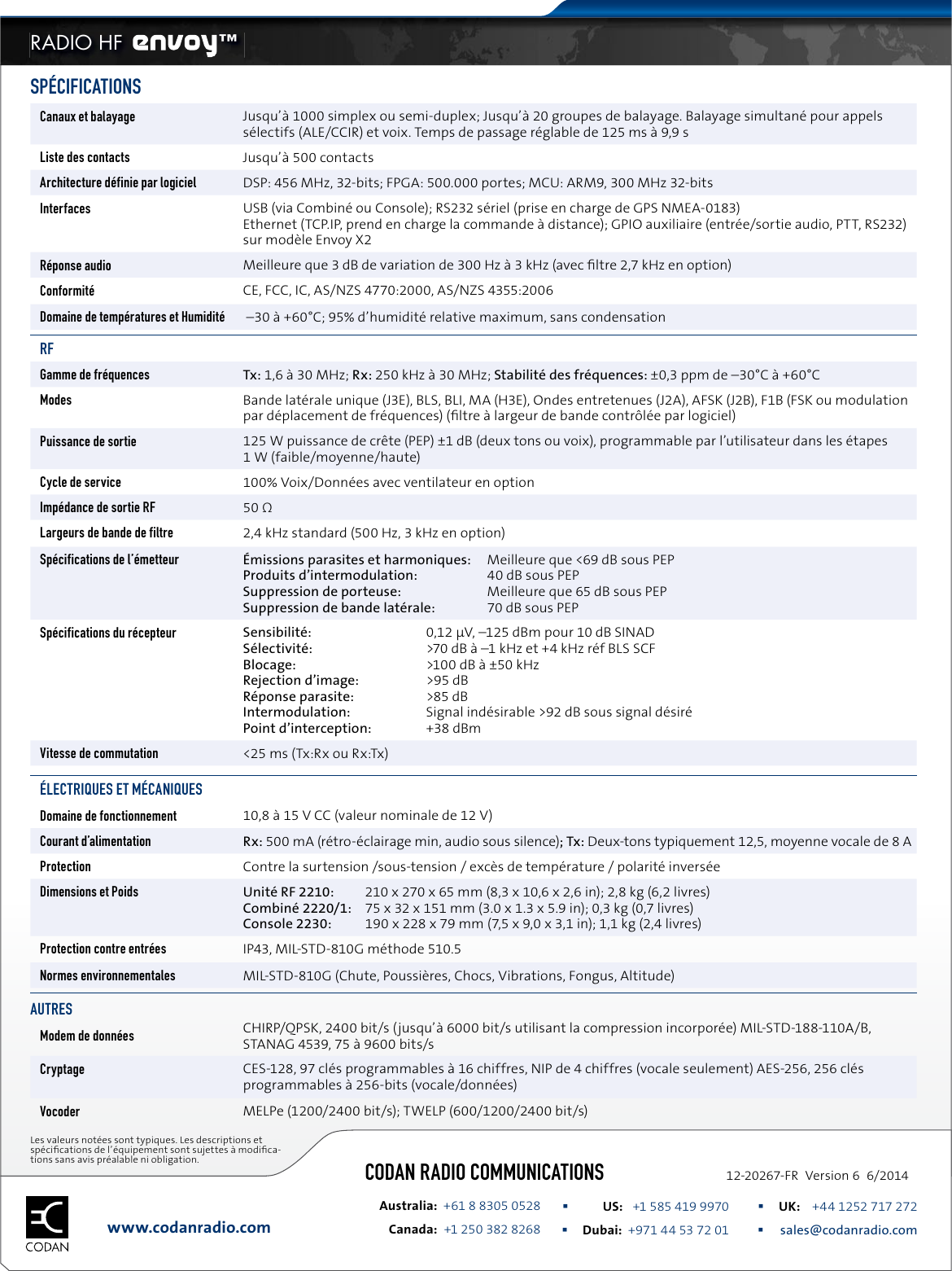 Page 3 of 3 - Codan  Envoy HF Smart Radio (French) Codan-Envoy-HF-Smart-Radio FR4