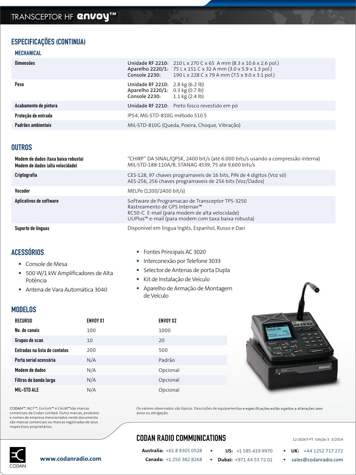 Page 3 of 3 - Codan  Codan-Envoy-HF-Smart-Radio PT4