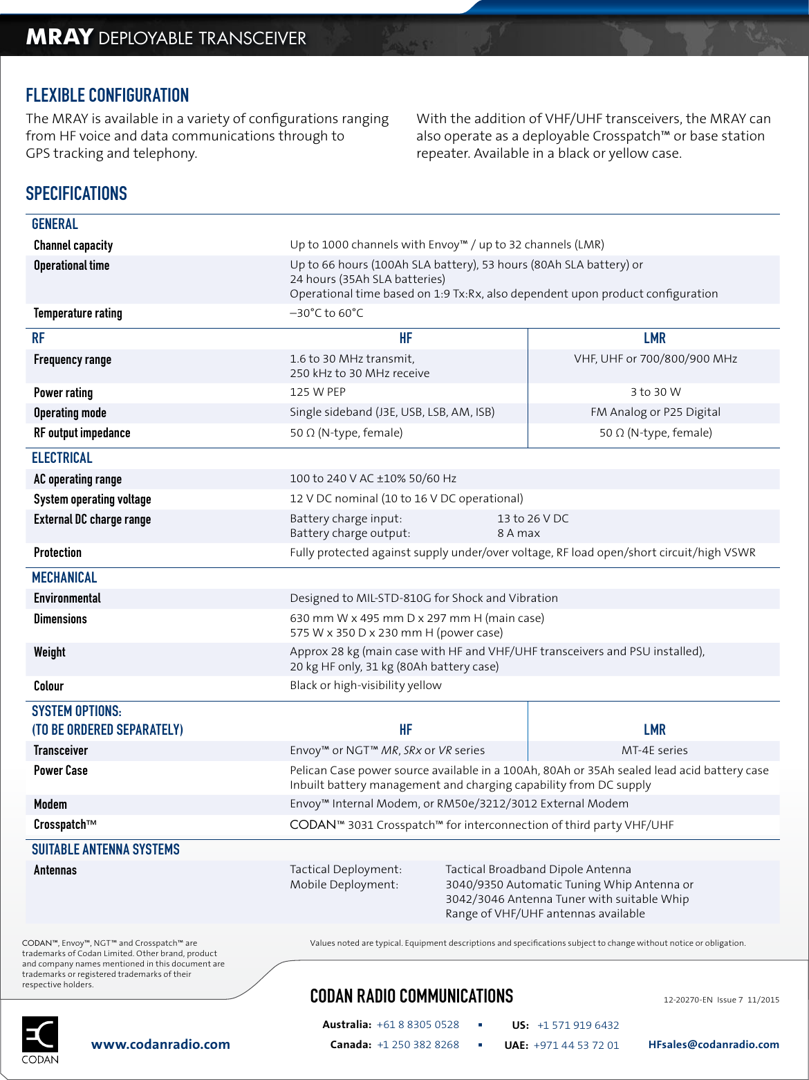 Page 2 of 2 - Codan  Codan-MRAY-Transceiver