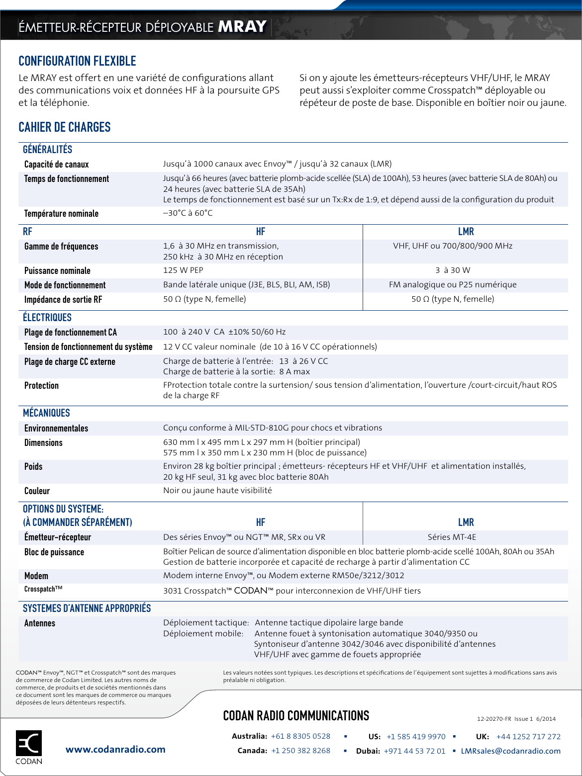 Page 2 of 2 - Codan  Codan-MRAY-Transportable-Transceiver FR2