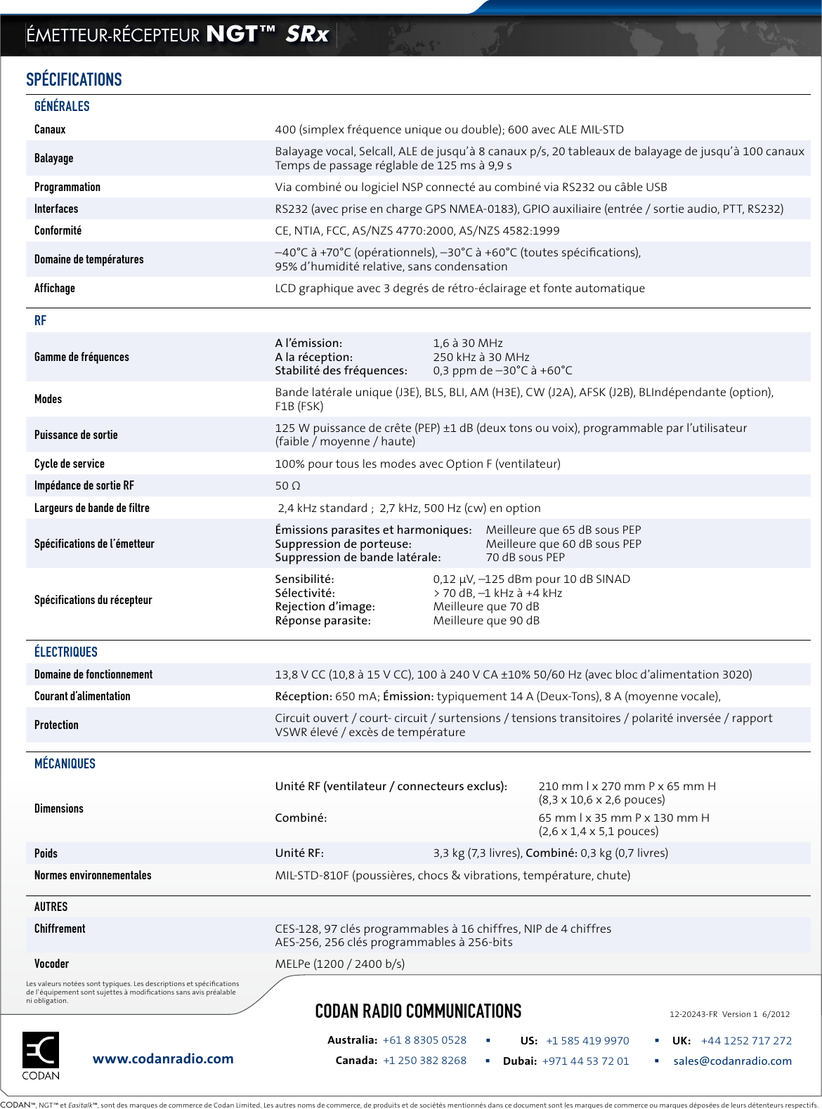 Page 3 of 3 - Codan  Codan-NGT-SRx FR