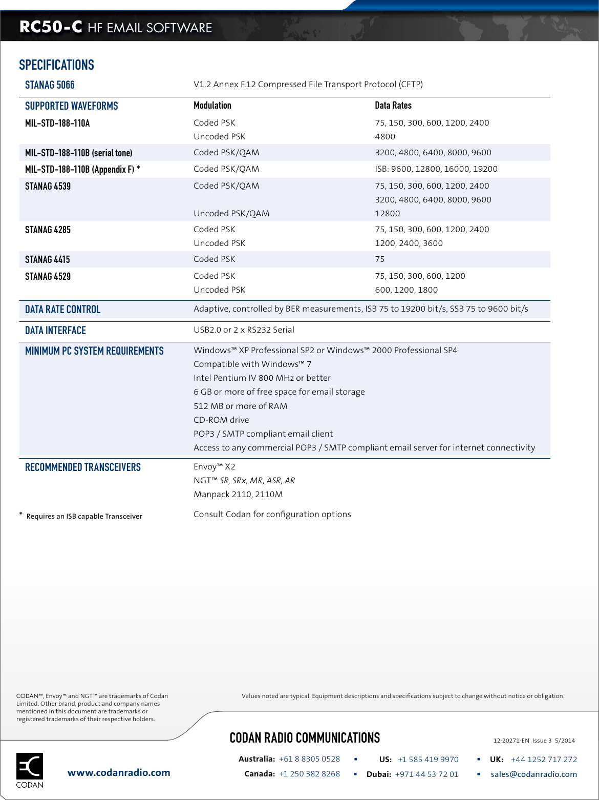 Page 2 of 2 - Codan  RC50-C HF Email Software Codan-RC50-C-HF-Email-Software EN