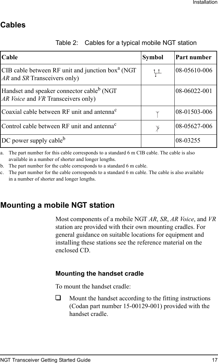 InstallationNGT Transceiver Getting Started Guide 17CablesMounting a mobile NGT stationMost components of a mobile NGT AR, SR, AR Voice, and VR station are provided with their own mounting cradles. For general guidance on suitable locations for equipment and installing these stations see the reference material on the enclosed CD.Mounting the handset cradleTo mount the handset cradle:1Mount the handset according to the fitting instructions (Codan part number 15-00129-001) provided with the handset cradle.Table 2: Cables for a typical mobile NGT stationCable Symbol Part numberCIB cable between RF unit and junction boxa (NGT AR and SR Transceivers only)a. The part number for this cable corresponds to a standard 6 m CIB cable. The cable is also available in a number of shorter and longer lengths.08-05610-006Handset and speaker connector cableb (NGT AR Voice and VR Transceivers only)b. The part number for the cable corresponds to a standard 6 m cable.08-06022-001Coaxial cable between RF unit and antennacc. The part number for the cable corresponds to a standard 6 m cable. The cable is also available in a number of shorter and longer lengths.08-01503-006Control cable between RF unit and antennac08-05627-006DC power supply cableb08-03255