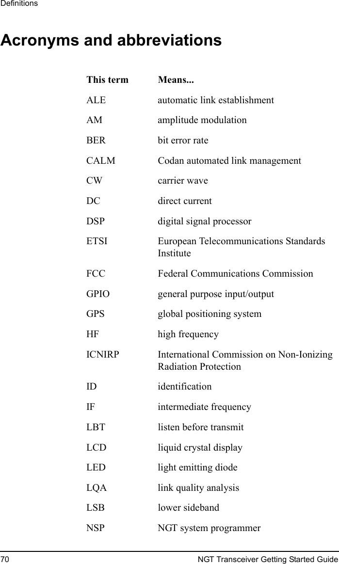 Definitions70 NGT Transceiver Getting Started GuideAcronyms and abbreviationsThis term Means...ALE automatic link establishmentAM amplitude modulationBER bit error rateCALM Codan automated link managementCW carrier waveDC direct currentDSP digital signal processorETSI European Telecommunications Standards InstituteFCC Federal Communications CommissionGPIO general purpose input/outputGPS global positioning systemHF high frequencyICNIRP International Commission on Non-Ionizing Radiation ProtectionID identificationIF intermediate frequencyLBT listen before transmitLCD liquid crystal displayLED light emitting diodeLQA link quality analysisLSB lower sidebandNSP NGT system programmer