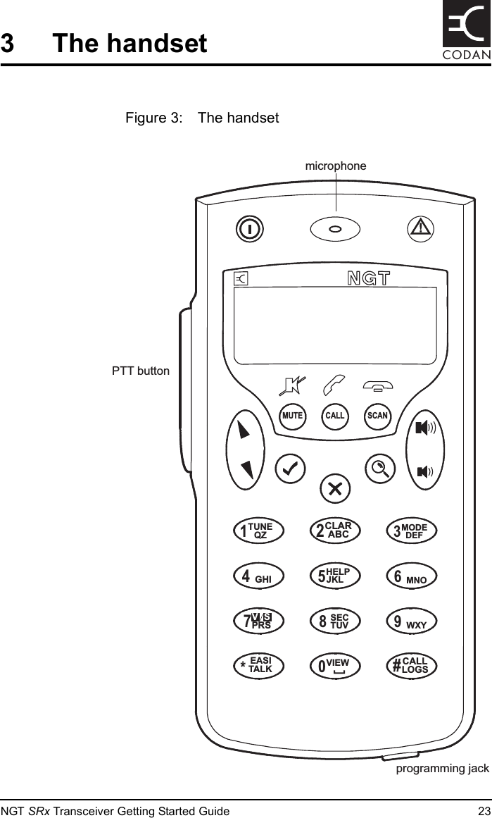 NGT SRx Transceiver Getting Started Guide 23CODAN3 The handsetFigure 3: The handsetCLAR2ABCMODE3DEF6MNOHELP5JKL4GHI7PRSSVSEC8TUV9WXYCALL#LOGSVIEW0EASI*TALKTUNE1QZMUTE CALL SCANprogramming jackPTT buttonmicrophone