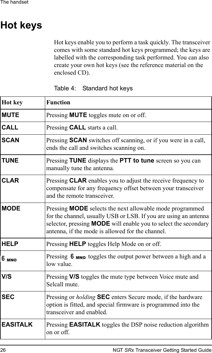 The handset26 NGT SRx Transceiver Getting Started GuideHot keysHot keys enable you to perform a task quickly. The transceiver comes with some standard hot keys programmed; the keys are labelled with the corresponding task performed. You can also create your own hot keys (see the reference material on the enclosed CD).Table 4: Standard hot keys Hot key FunctionMUTE Pressing MUTE toggles mute on or off.CALL Pressing CALL starts a call.SCAN Pressing SCAN switches off scanning, or if you were in a call, ends the call and switches scanning on.TUNE Pressing TUNE displays the PTT to tune screen so you can manually tune the antenna.CLAR Pressing CLAR enables you to adjust the receive frequency to compensate for any frequency offset between your transceiver and the remote transceiver.MODE Pressing MODE selects the next allowable mode programmed for the channel, usually USB or LSB. If you are using an antenna selector, pressing MODE will enable you to select the secondary antenna, if the mode is allowed for the channel.HELP Pressing HELP toggles Help Mode on or off.Pressing   toggles the output power between a high and a low value.V/S Pressing V/S toggles the mute type between Voice mute and Selcall mute.SEC Pressing or holding SEC enters Secure mode, if the hardware option is fitted, and special firmware is programmed into the transceiver and enabled.EASITALK Pressing EASITALK toggles the DSP noise reduction algorithm on or off.6MNO6MNO