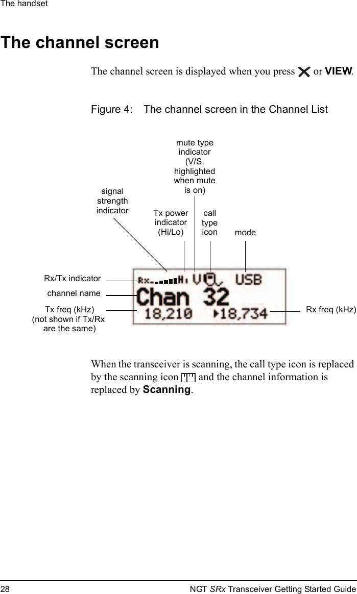 The handset28 NGT SRx Transceiver Getting Started GuideThe channel screenThe channel screen is displayed when you press  or VIEW.Figure 4: The channel screen in the Channel ListWhen the transceiver is scanning, the call type icon is replaced by the scanning icon   and the channel information is replaced by Scanning.Tx powerindicator(Hi/Lo)channel namecallRx freq (kHz)Rx/Tx indicatormute typeindicatorsignalstrength(V/S,typeiconhighlightedwhen muteis on)modeindicatorTx freq (kHz)(not shown if Tx/Rx are the same)