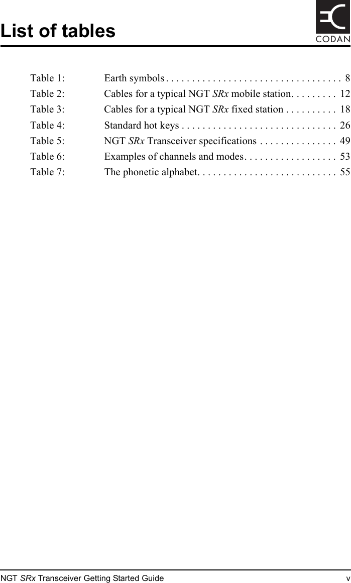 NGT SRx Transceiver Getting Started Guide vCODANList of tablesTable 1: Earth symbols . . . . . . . . . . . . . . . . . . . . . . . . . . . . . . . . . . 8Table 2: Cables for a typical NGT SRx mobile station. . . . . . . . .  12Table 3: Cables for a typical NGT SRx fixed station . . . . . . . . . .  18Table 4: Standard hot keys . . . . . . . . . . . . . . . . . . . . . . . . . . . . . .  26Table 5: NGT SRx Transceiver specifications . . . . . . . . . . . . . . .  49Table 6: Examples of channels and modes. . . . . . . . . . . . . . . . . .  53Table 7: The phonetic alphabet. . . . . . . . . . . . . . . . . . . . . . . . . . . 55