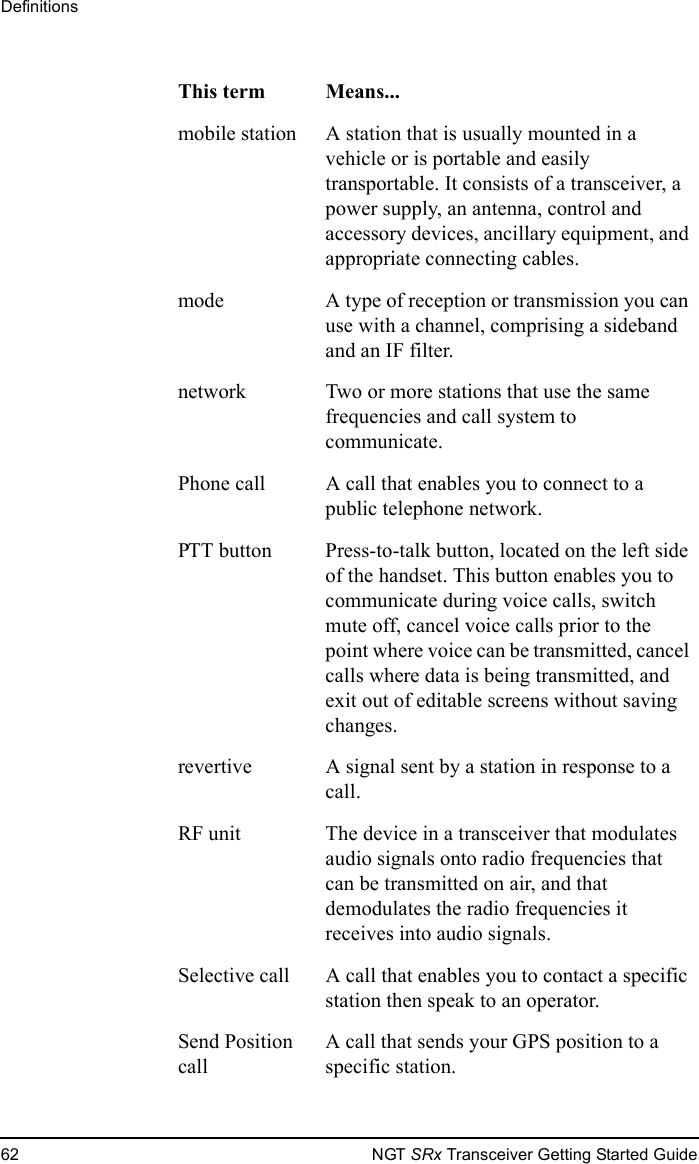 Definitions62 NGT SRx Transceiver Getting Started Guidemobile station A station that is usually mounted in a vehicle or is portable and easily transportable. It consists of a transceiver, a power supply, an antenna, control and accessory devices, ancillary equipment, and appropriate connecting cables.mode A type of reception or transmission you can use with a channel, comprising a sideband and an IF filter.network Two or more stations that use the same frequencies and call system to communicate.Phone call A call that enables you to connect to a public telephone network.PTT button Press-to-talk button, located on the left side of the handset. This button enables you to communicate during voice calls, switch mute off, cancel voice calls prior to the point where voice can be transmitted, cancel calls where data is being transmitted, and exit out of editable screens without saving changes.revertive A signal sent by a station in response to a call.RF unit The device in a transceiver that modulates audio signals onto radio frequencies that can be transmitted on air, and that demodulates the radio frequencies it receives into audio signals.Selective call A call that enables you to contact a specific station then speak to an operator.Send Position callA call that sends your GPS position to a specific station.This term Means...
