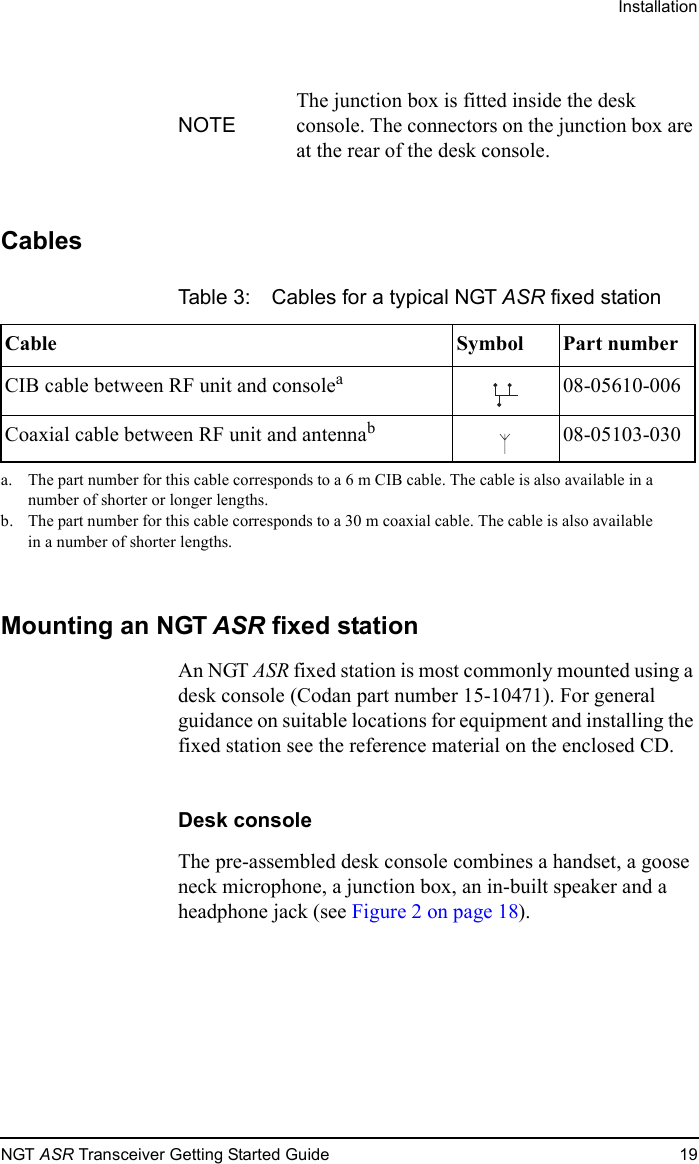 InstallationNGT ASR Transceiver Getting Started Guide 19CablesMounting an NGT ASR fixed stationAn NGT ASR fixed station is most commonly mounted using a desk console (Codan part number 15-10471). For general guidance on suitable locations for equipment and installing the fixed station see the reference material on the enclosed CD.Desk consoleThe pre-assembled desk console combines a handset, a goose neck microphone, a junction box, an in-built speaker and a headphone jack (see Figure 2 on page 18).NOTEThe junction box is fitted inside the desk console. The connectors on the junction box are at the rear of the desk console.Table 3: Cables for a typical NGT ASR fixed stationCable Symbol Part numberCIB cable between RF unit and consoleaa. The part number for this cable corresponds to a 6 m CIB cable. The cable is also available in a number of shorter or longer lengths.08-05610-006Coaxial cable between RF unit and antennabb. The part number for this cable corresponds to a 30 m coaxial cable. The cable is also available in a number of shorter lengths.08-05103-030