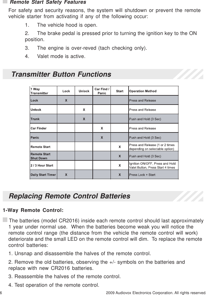 Page 6 of 8 - Code-Alarm Code-Alarm-Professional-Series-Ca-5050-Users-Manual- CA Elite 6 Series Install Rev A 4-13-09 Code-alarm-professional-series-ca-5050-users-manual