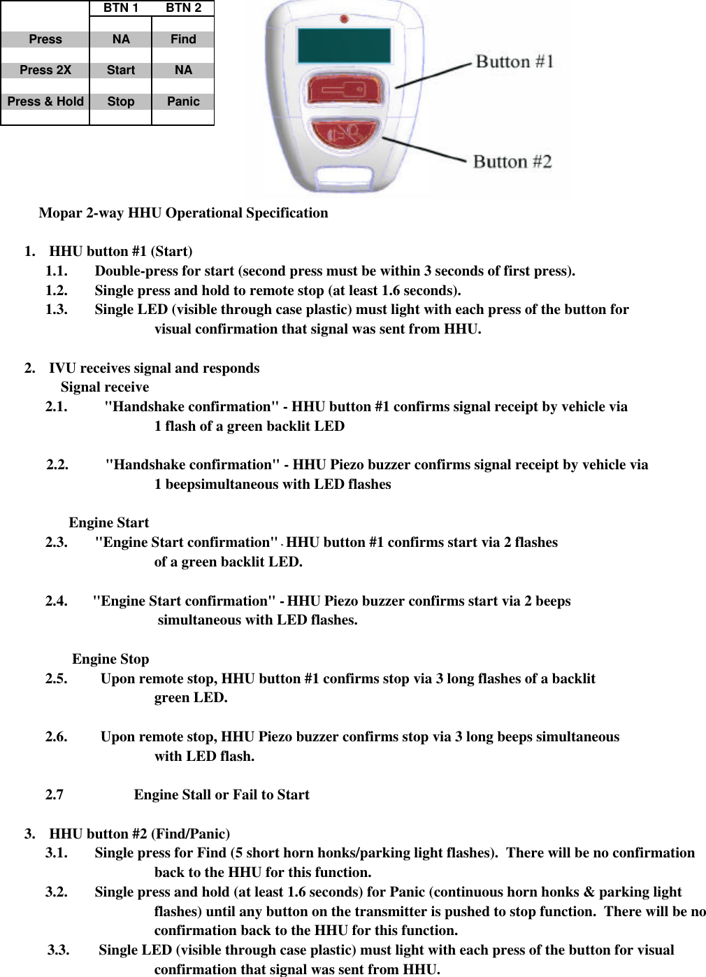 BTN 1 BTN 2Press NA FindPress 2X Start NAPress &amp; Hold Stop PanicMopar 2-way HHU Operational Specification1.       HHU button #1 (Start)1.1.             Double-press for start (second press must be within 3 seconds of first press).1.2.             Single press and hold to remote stop (at least 1.6 seconds).1.3.             Single LED (visible through case plastic) must light with each press of the button forvisual confirmation that signal was sent from HHU.  2.       IVU receives signal and responds2.1.          "Handshake confirmation" - HHU button #1 confirms signal receipt by vehicle via       2.2.          "Handshake confirmation" - HHU Piezo buzzer confirms signal receipt by vehicle via 1 beepsimultaneous with LED flashes2.3.             "Engine Start confirmation" - HHU button #1 confirms start via 2 flashesof a green backlit LED.2.4.           "Engine Start confirmation" - HHU Piezo buzzer confirms start via 2 beeps simultaneous with LED flashes.2.5.         Upon remote stop, HHU button #1 confirms stop via 3 long flashes of a backlit green LED.2.6.         Upon remote stop, HHU Piezo buzzer confirms stop via 3 long beeps simultaneouswith LED flash.2.7 Engine Stall or Fail to Start3.       HHU button #2 (Find/Panic)3.1.             Single press for Find (5 short horn honks/parking light flashes).  There will be no confirmationback to the HHU for this function.3.2.             Single press and hold (at least 1.6 seconds) for Panic (continuous horn honks &amp; parking lightflashes) until any button on the transmitter is pushed to stop function.  There will be noconfirmation back to the HHU for this function.confirmation that signal was sent from HHU.            3.3.        Single LED (visible through case plastic) must light with each press of the button for visual  Engine StopSignal receiveEngine Start1 flash of a green backlit LED