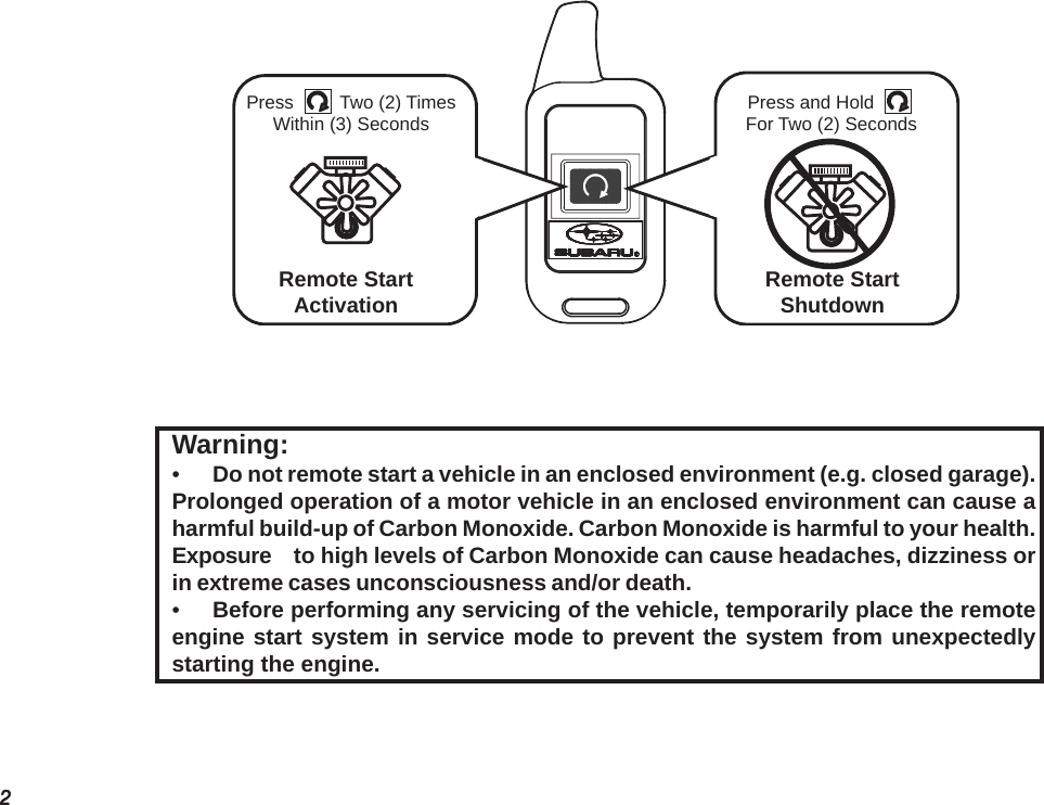 22222Warning:•Do not remote start a vehicle in an enclosed environment (e.g. closed garage).Prolonged operation of a motor vehicle in an enclosed environment can cause aharmful build-up of Carbon Monoxide. Carbon Monoxide is harmful to your health.Exposure to high levels of Carbon Monoxide can cause headaches, dizziness orin extreme cases unconsciousness and/or death.•Before performing any servicing of the vehicle, temporarily place the remoteengine start system in service mode to prevent the system from unexpectedlystarting the engine.Press         Two (2) TimesWithin (3) Seconds Press and Hold        For Two (2) SecondsRemote StartActivation Remote StartShutdown