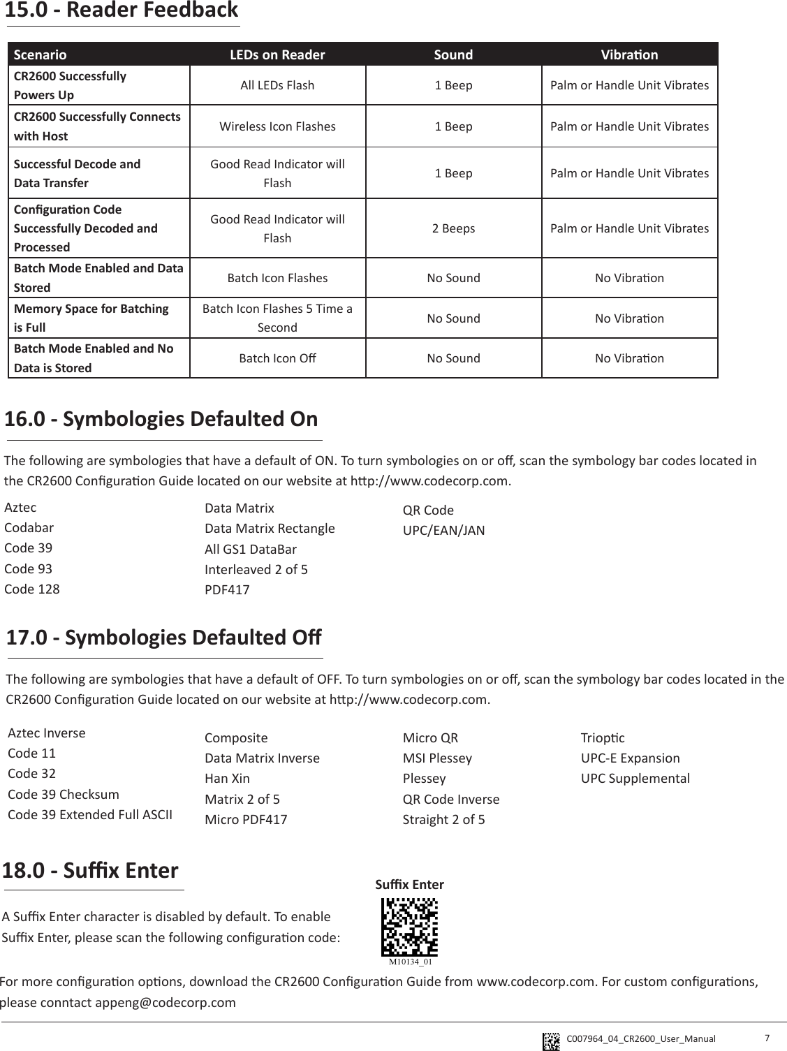 C007964_04_CR2600_User_Manual AztecCodabarCode 39Code 93Code 128The following are symbologies that have a default of ON. To turn symbologies on or o, scan the symbology bar codes located in the CR2600 Conguraon Guide located on our website at hp://www.codecorp.com.Data MatrixData Matrix RectangleAll GS1 DataBarInterleaved 2 of 5PDF41716.0 - Symbologies Defaulted On717.0 - Symbologies Defaulted OThe following are symbologies that have a default of OFF. To turn symbologies on or o, scan the symbology bar codes located in the CR2600 Conguraon Guide located on our website at hp://www.codecorp.com. QR Code UPC/EAN/JAN18.0 - Sux EnterA Sux Enter character is disabled by default. To enable Sux Enter, please scan the following conguraon code:For more conguraon opons, download the CR2600 Conguraon Guide from www.codecorp.com. For custom conguraons, please conntact appeng@codecorp.com15.0 - Reader FeedbackScenario LEDs on Reader Sound VibraonCR2600 SuccessfullyPowers Up All LEDs Flash 1 Beep Palm or Handle Unit VibratesCR2600 Successfully Connects with Host  Wireless Icon Flashes 1 Beep Palm or Handle Unit VibratesSuccessful Decode and Data TransferGood Read Indicator will Flash 1 Beep Palm or Handle Unit VibratesConguraon Code Successfully Decoded and ProcessedGood Read Indicator will Flash 2 Beeps Palm or Handle Unit VibratesBatch Mode Enabled and Data Stored Batch Icon Flashes No Sound No VibraonMemory Space for Batching is FullBatch Icon Flashes 5 Time a Second No Sound No VibraonBatch Mode Enabled and No Data is Stored Batch Icon O No Sound No VibraonSux EnterAztec InverseCode 11Code 32Code 39 ChecksumCode 39 Extended Full ASCIIComposite Data Matrix InverseHan XinMatrix 2 of 5Micro PDF417Micro QRMSI Plessey PlesseyQR Code Inverse Straight 2 of 5TriopcUPC-E ExpansionUPC Supplemental